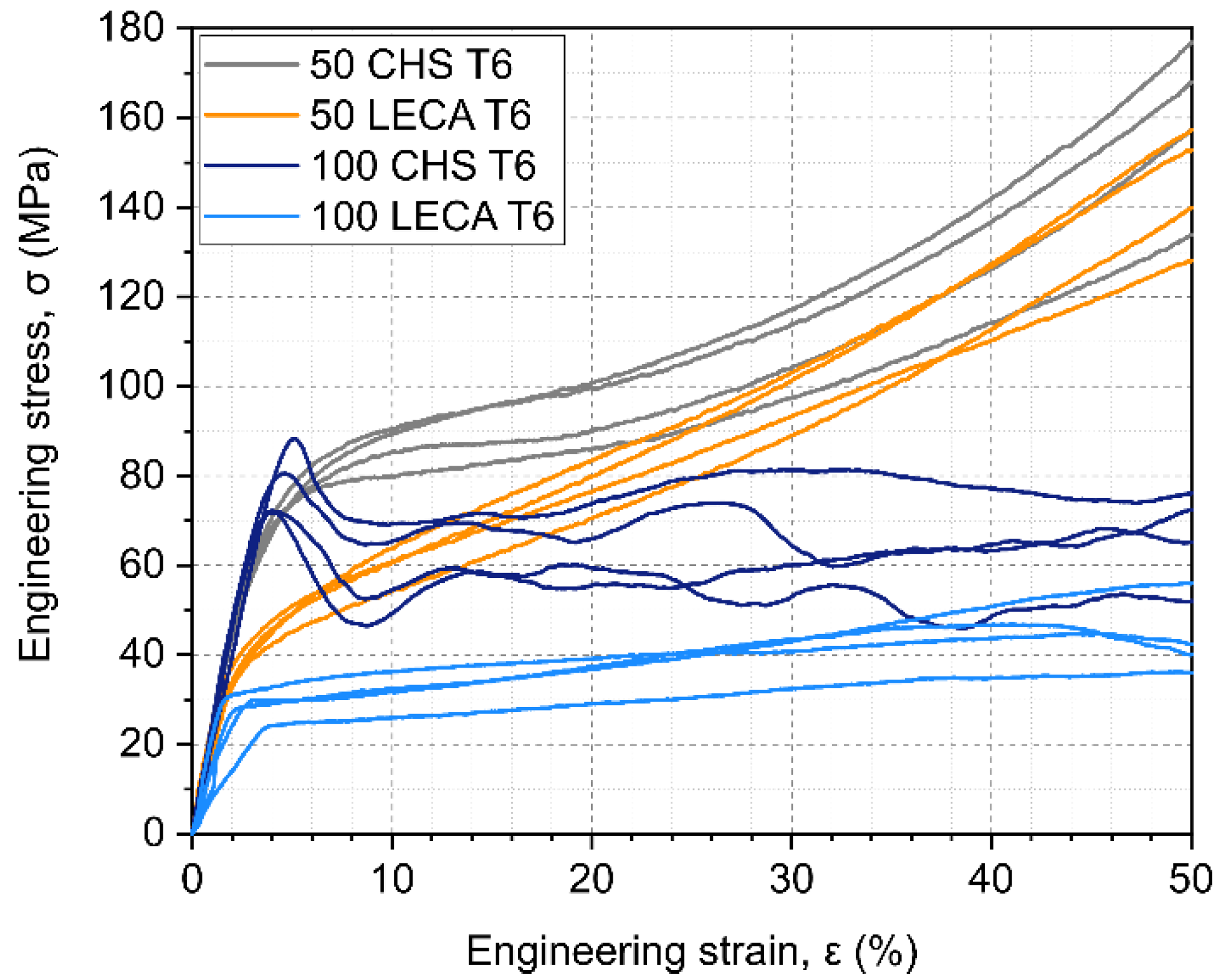 Metals 12 00263 g006