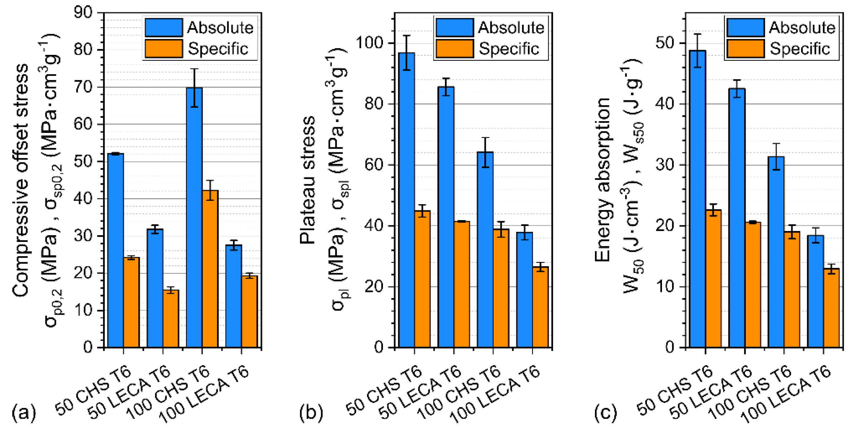 Metals 12 00263 g007
