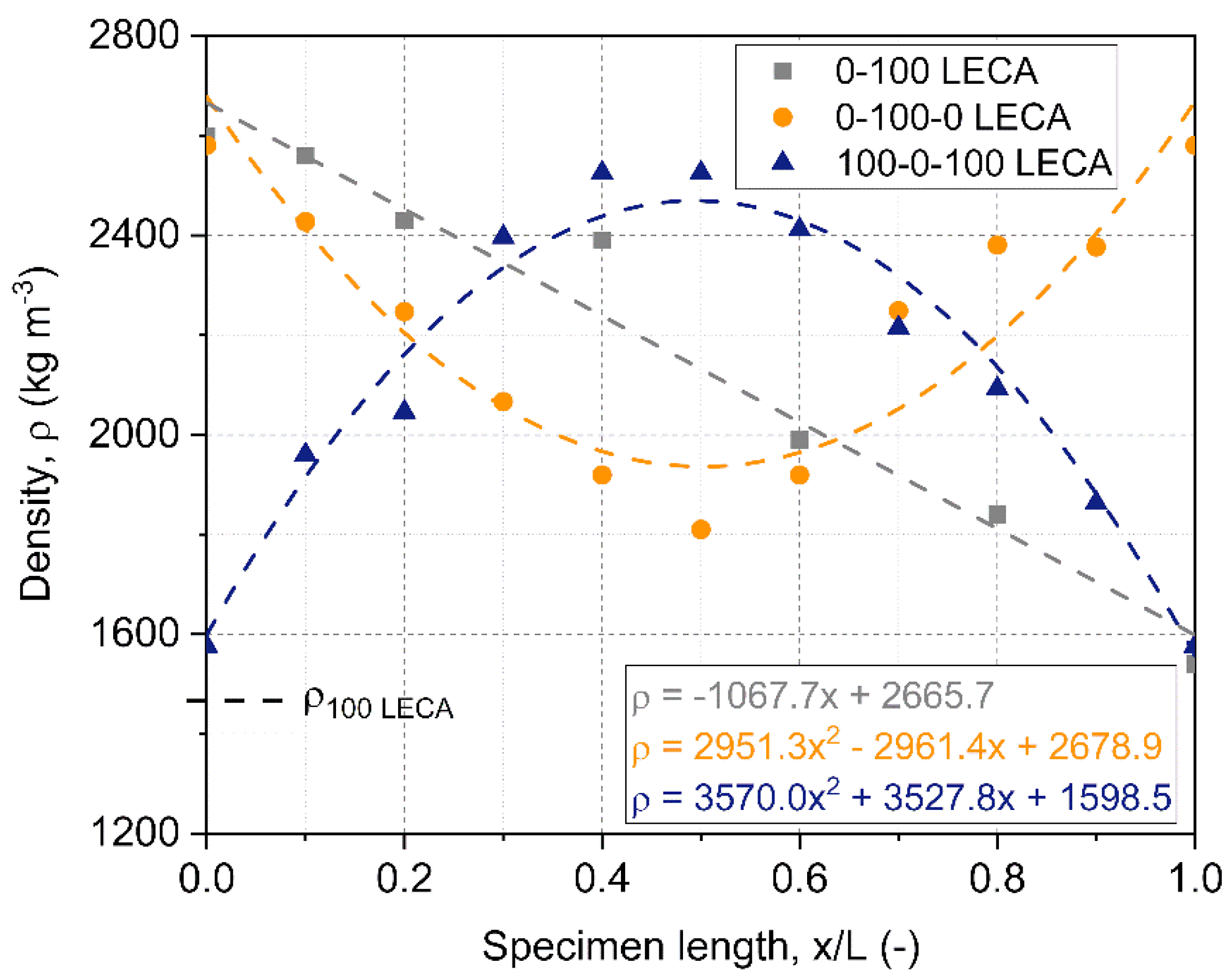 Metals 12 00263 g008