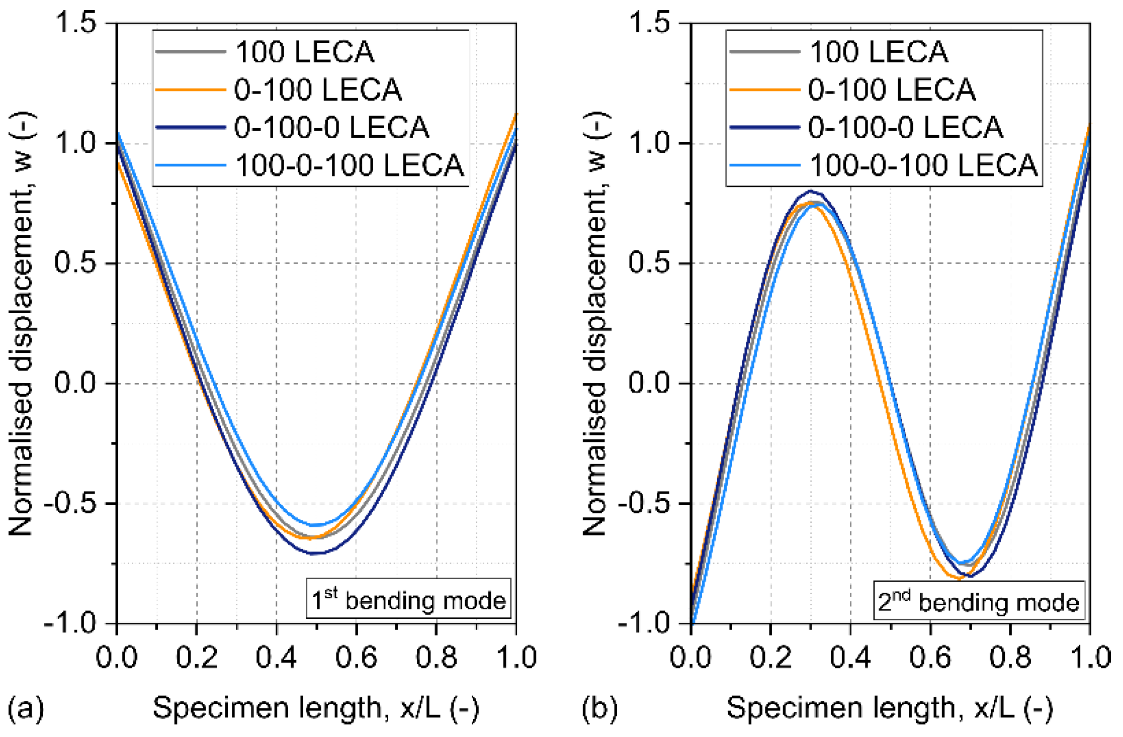 Metals 12 00263 g009