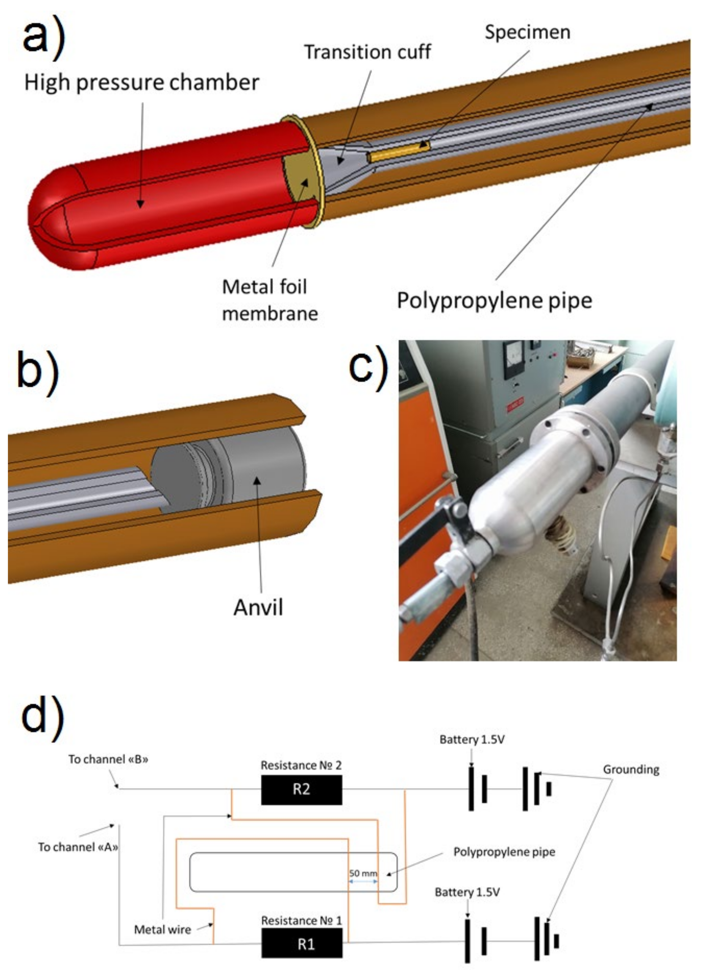 Metals 12 00264 g002