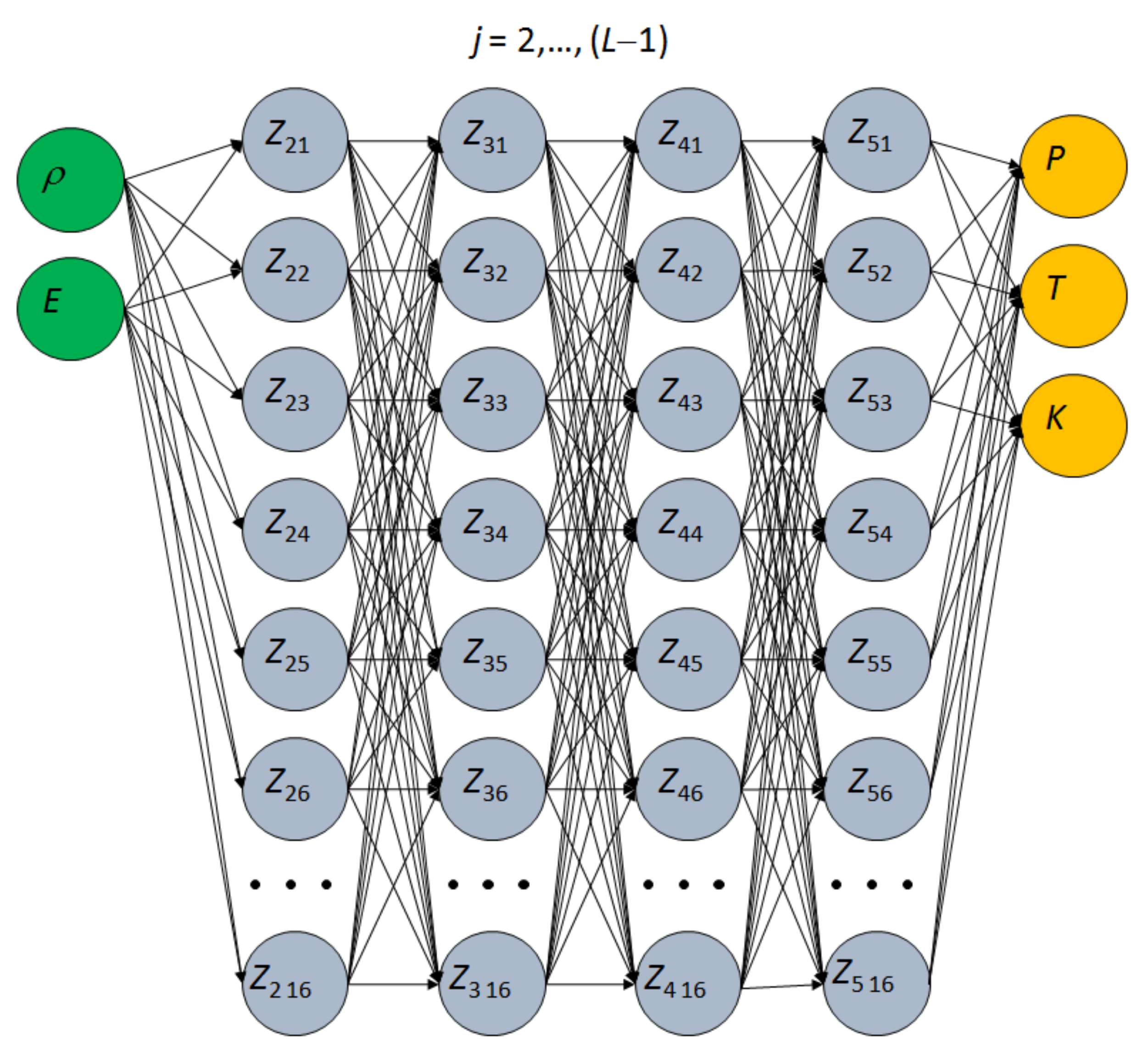 Metals 12 00264 g003
