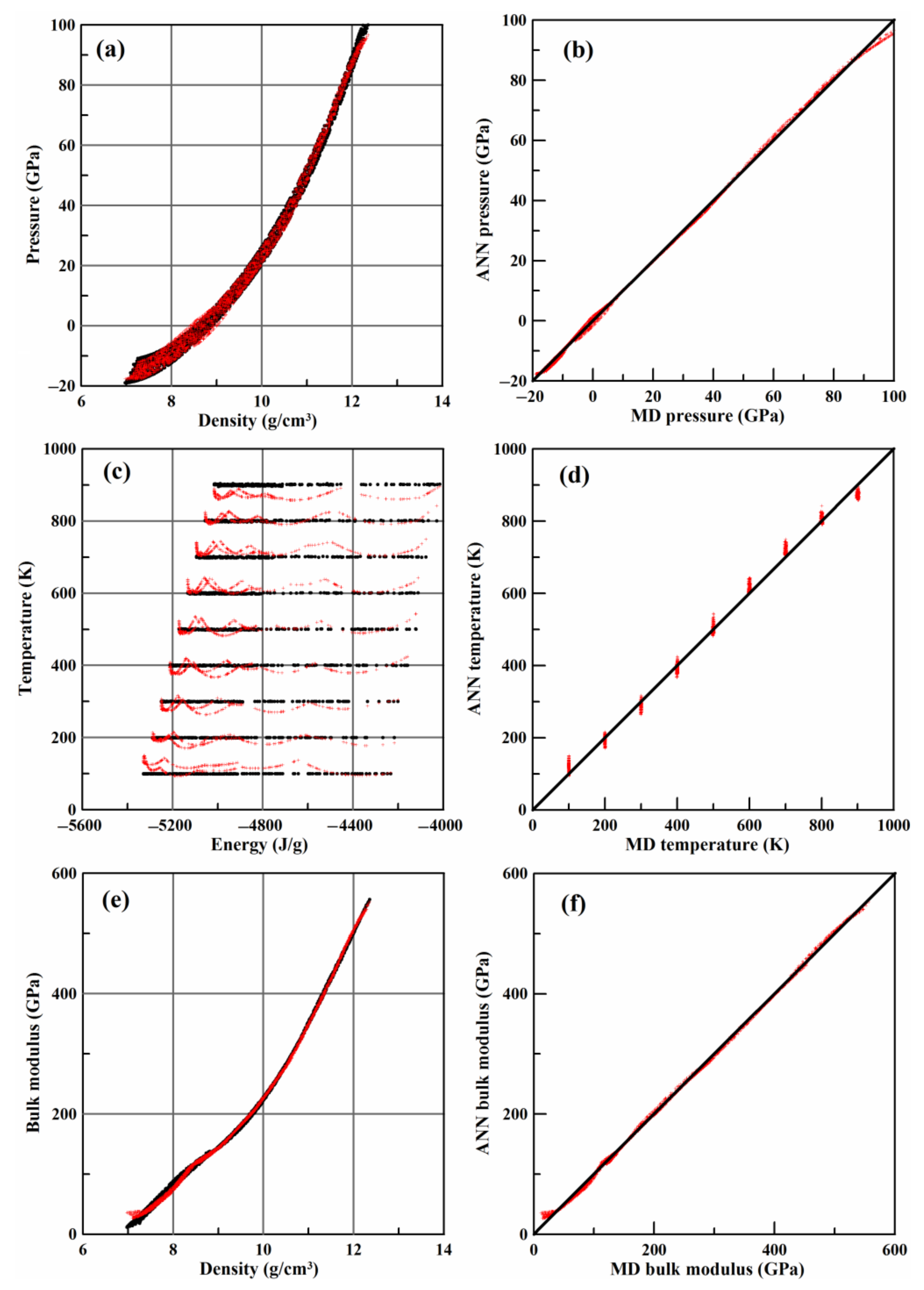 Metals 12 00264 g004