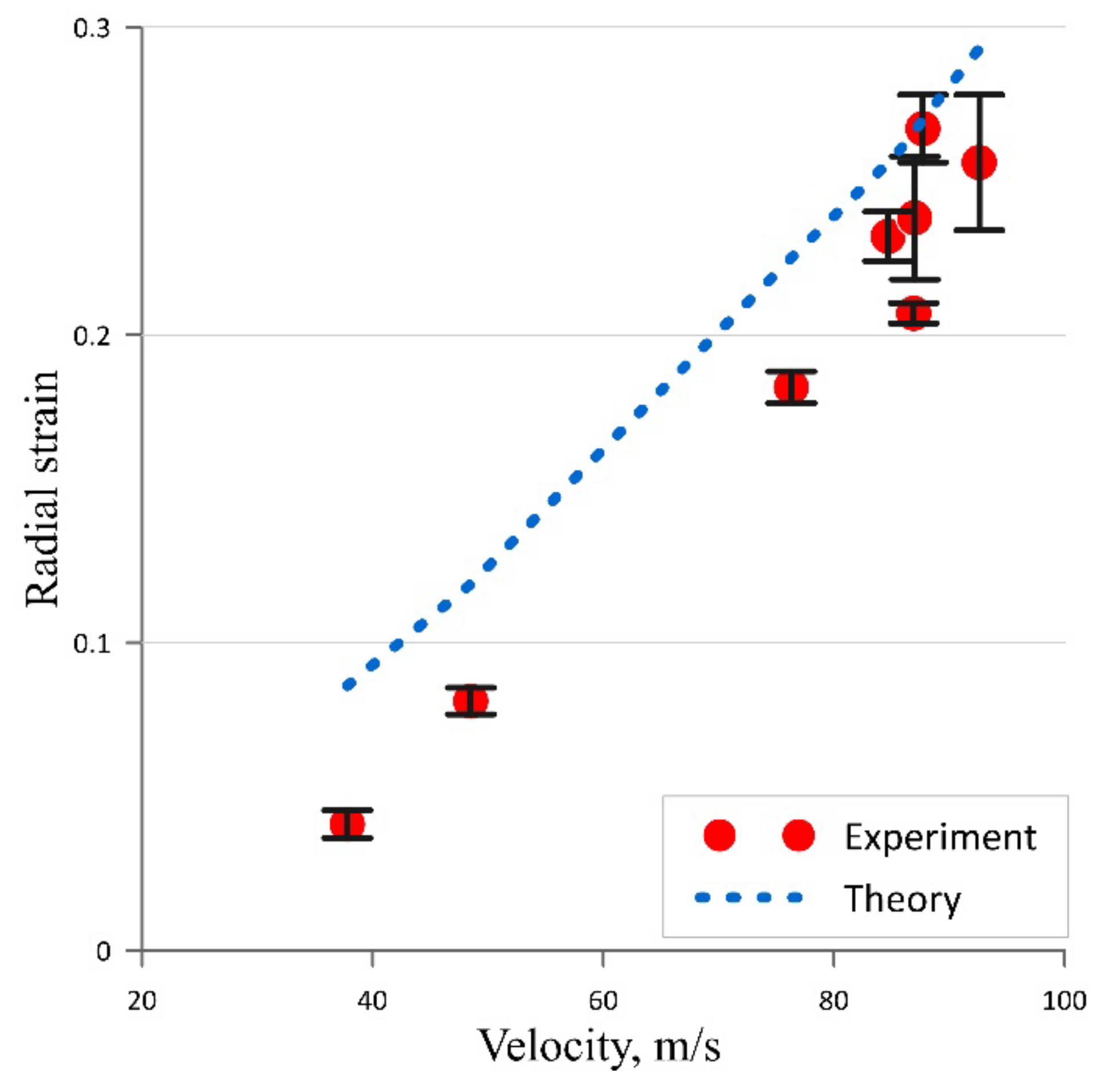 Metals 12 00264 g017