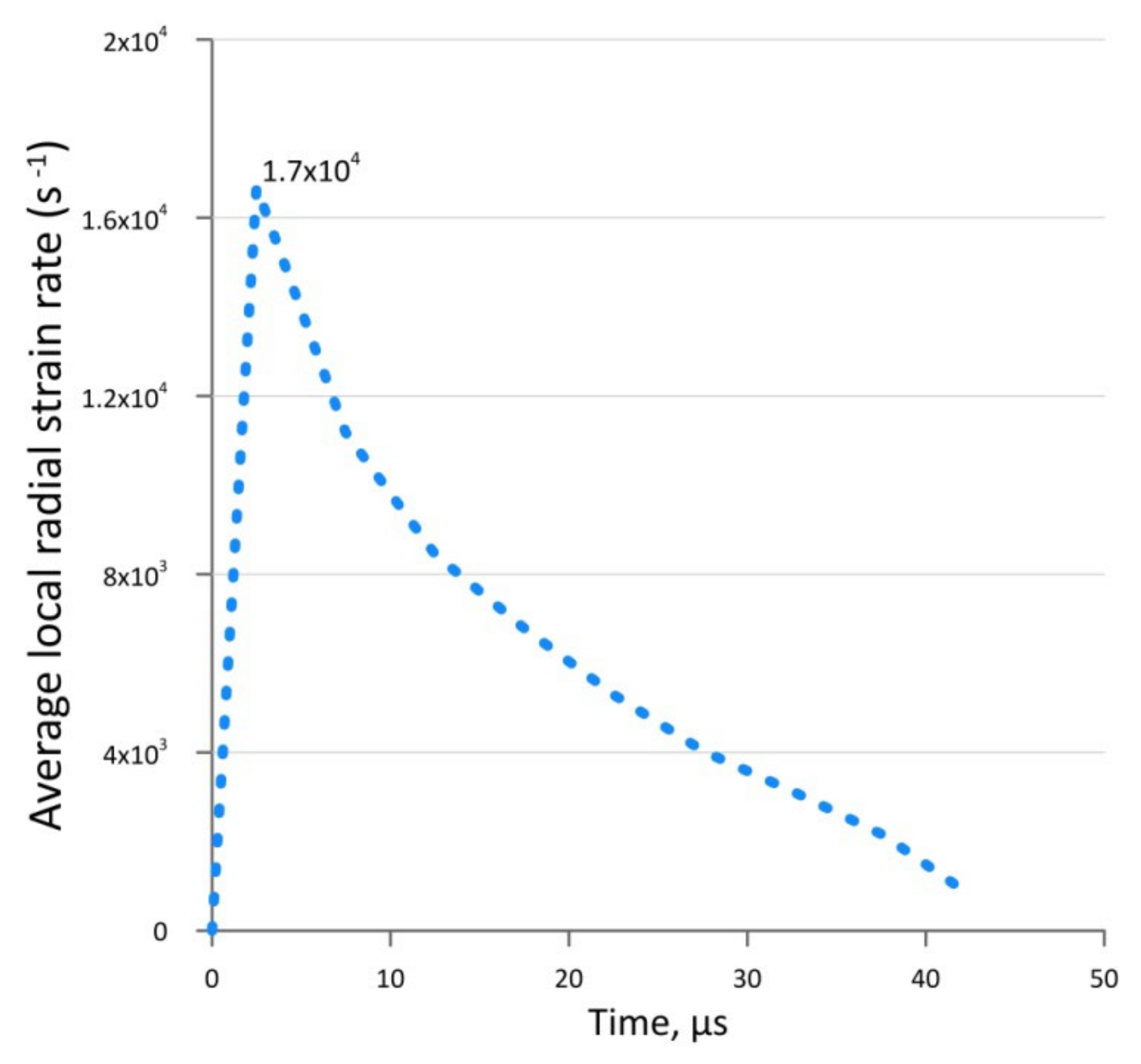 Metals 12 00264 g018