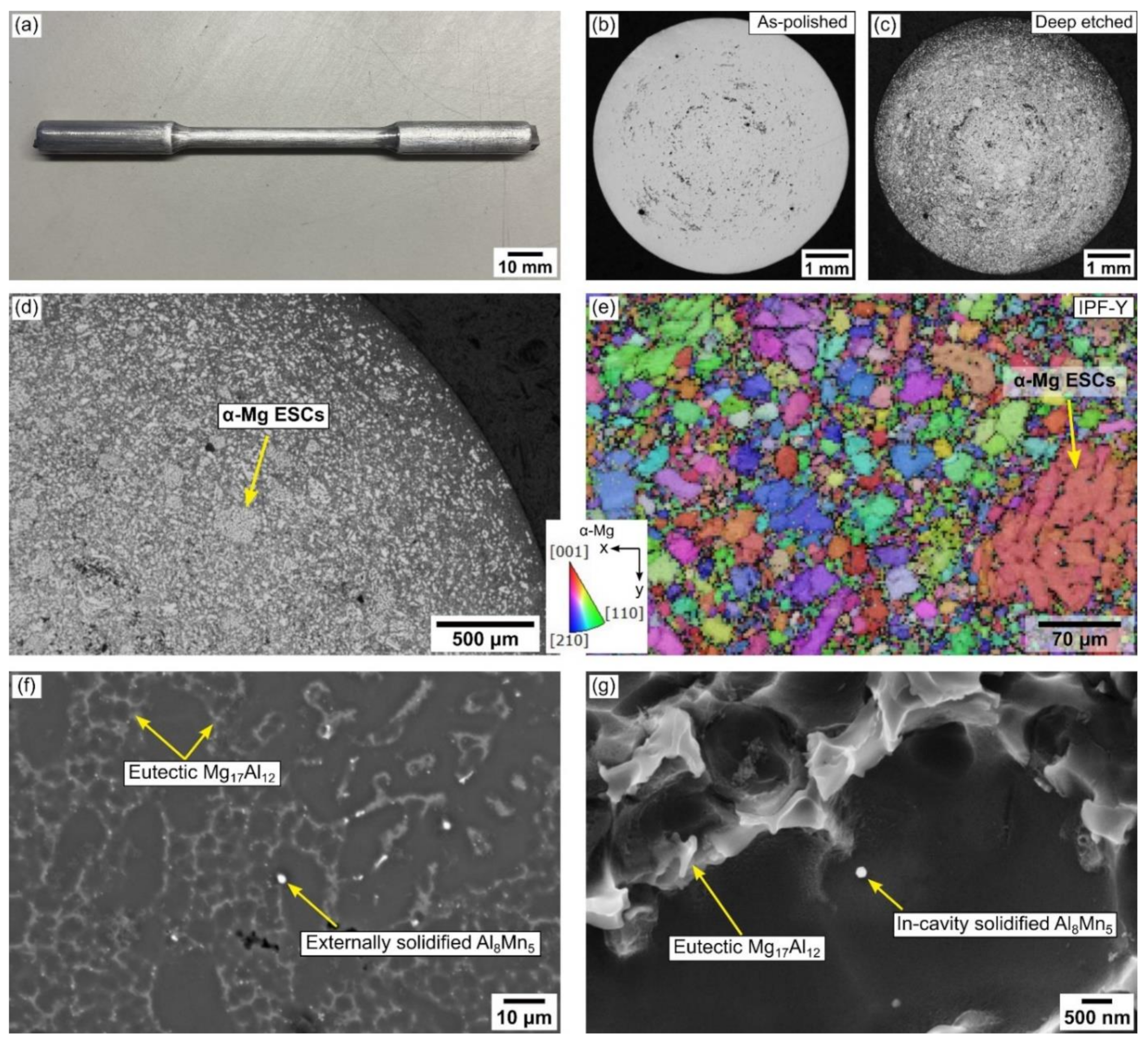 Metals 12 00266 g007
