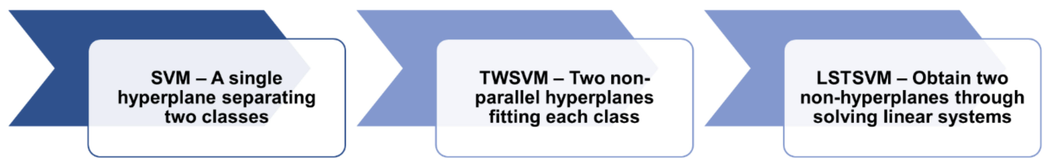 Metals 12 00268 g002