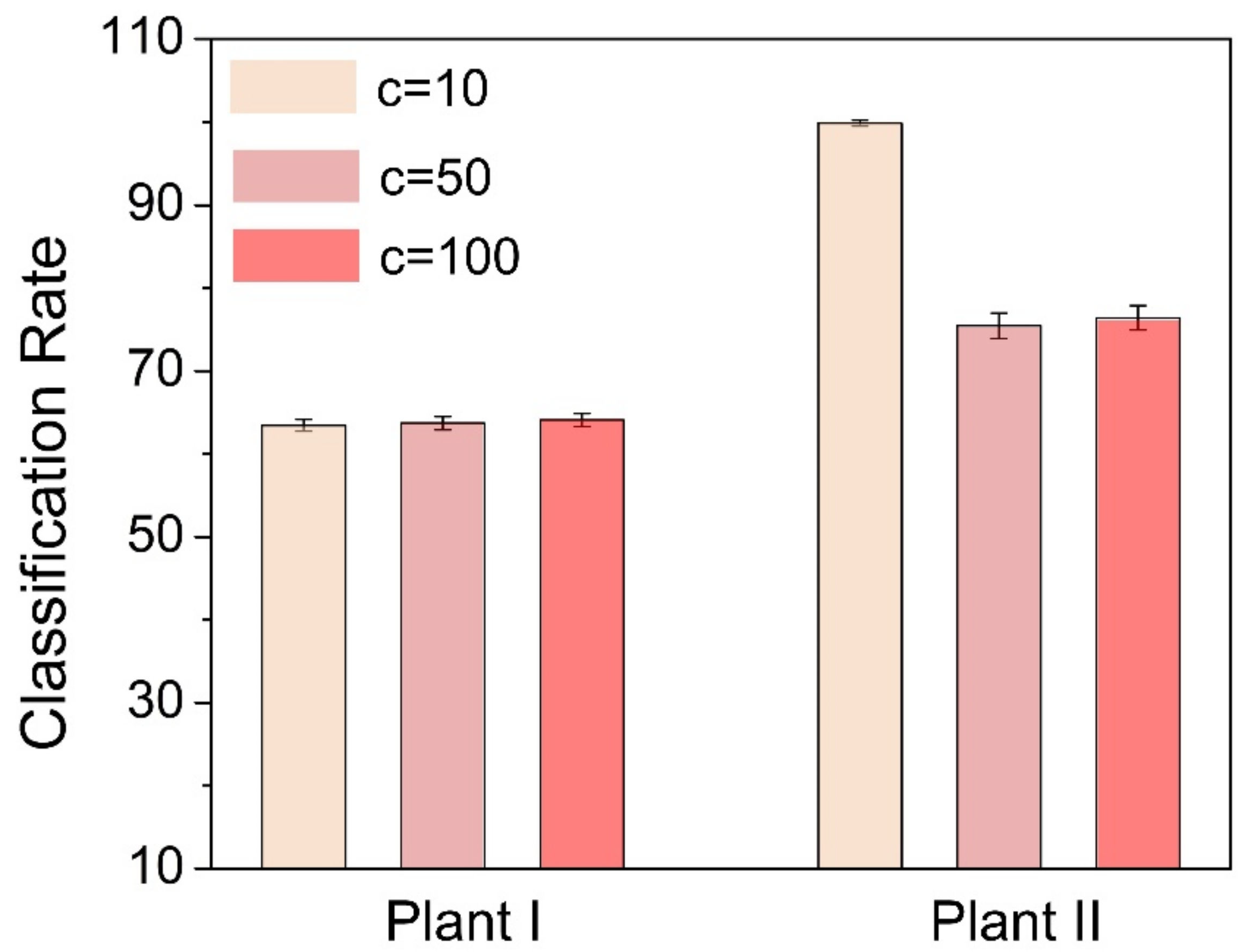 Metals 12 00268 g004