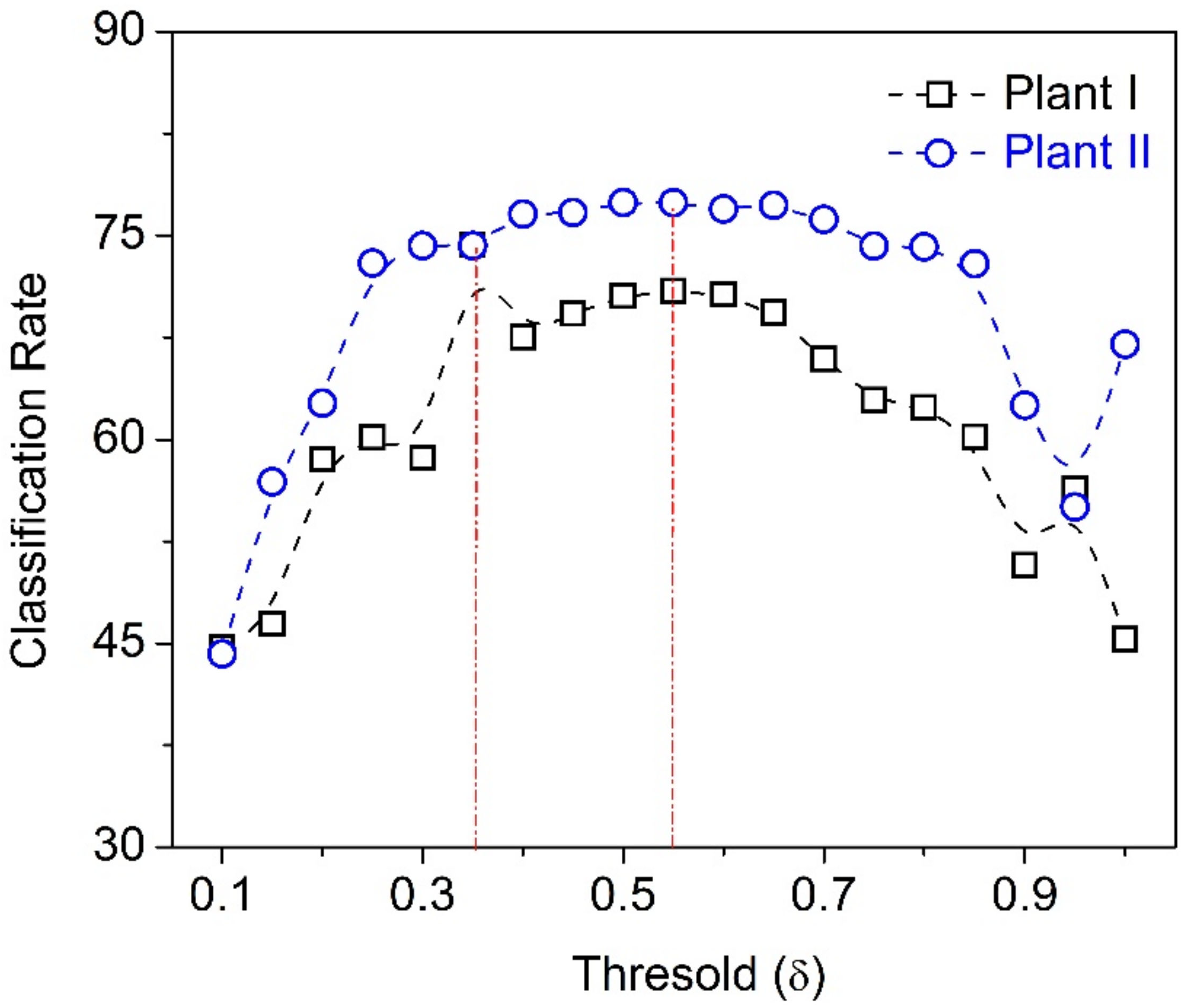 Metals 12 00268 g005