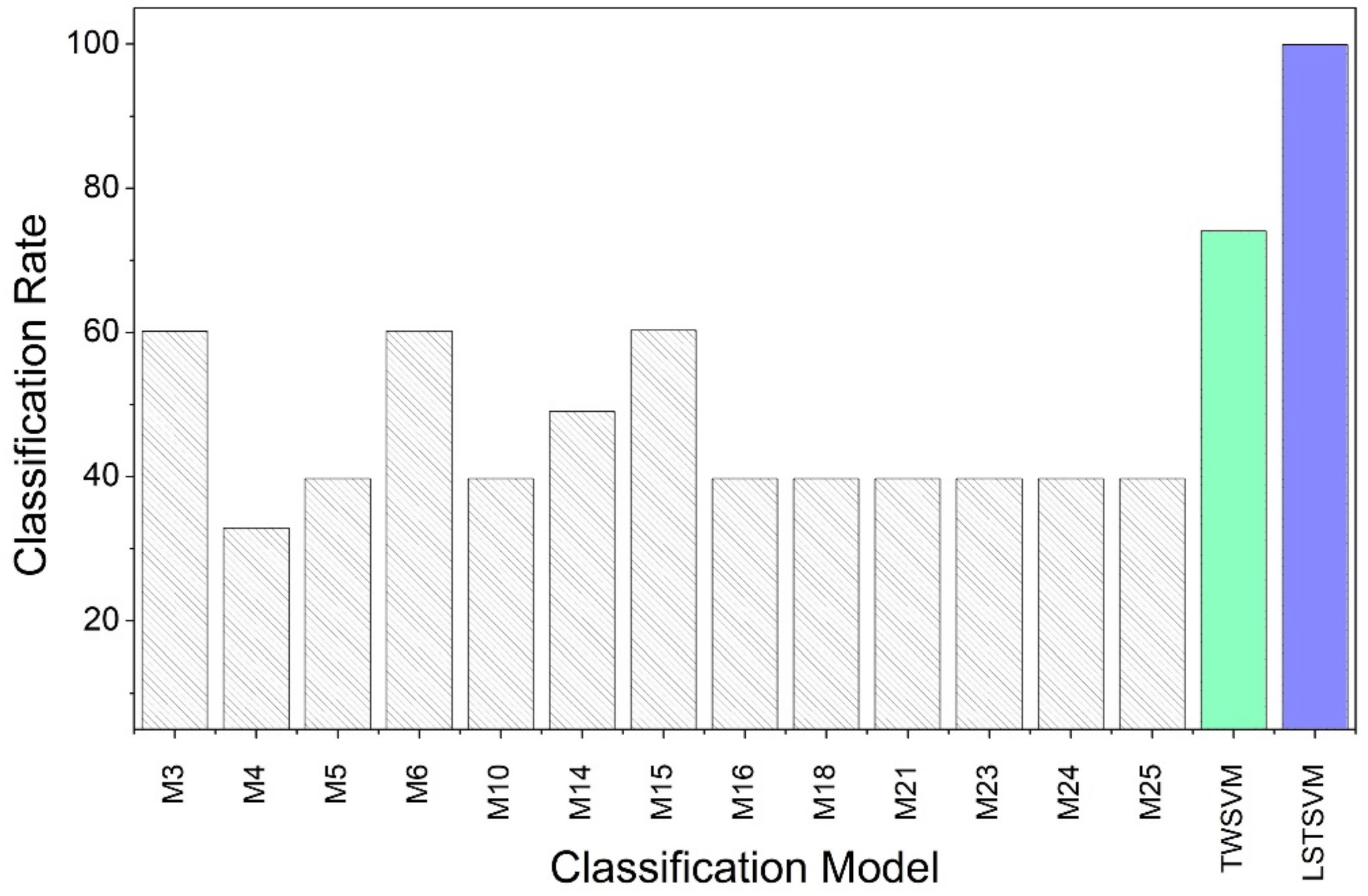 Metals 12 00268 g006