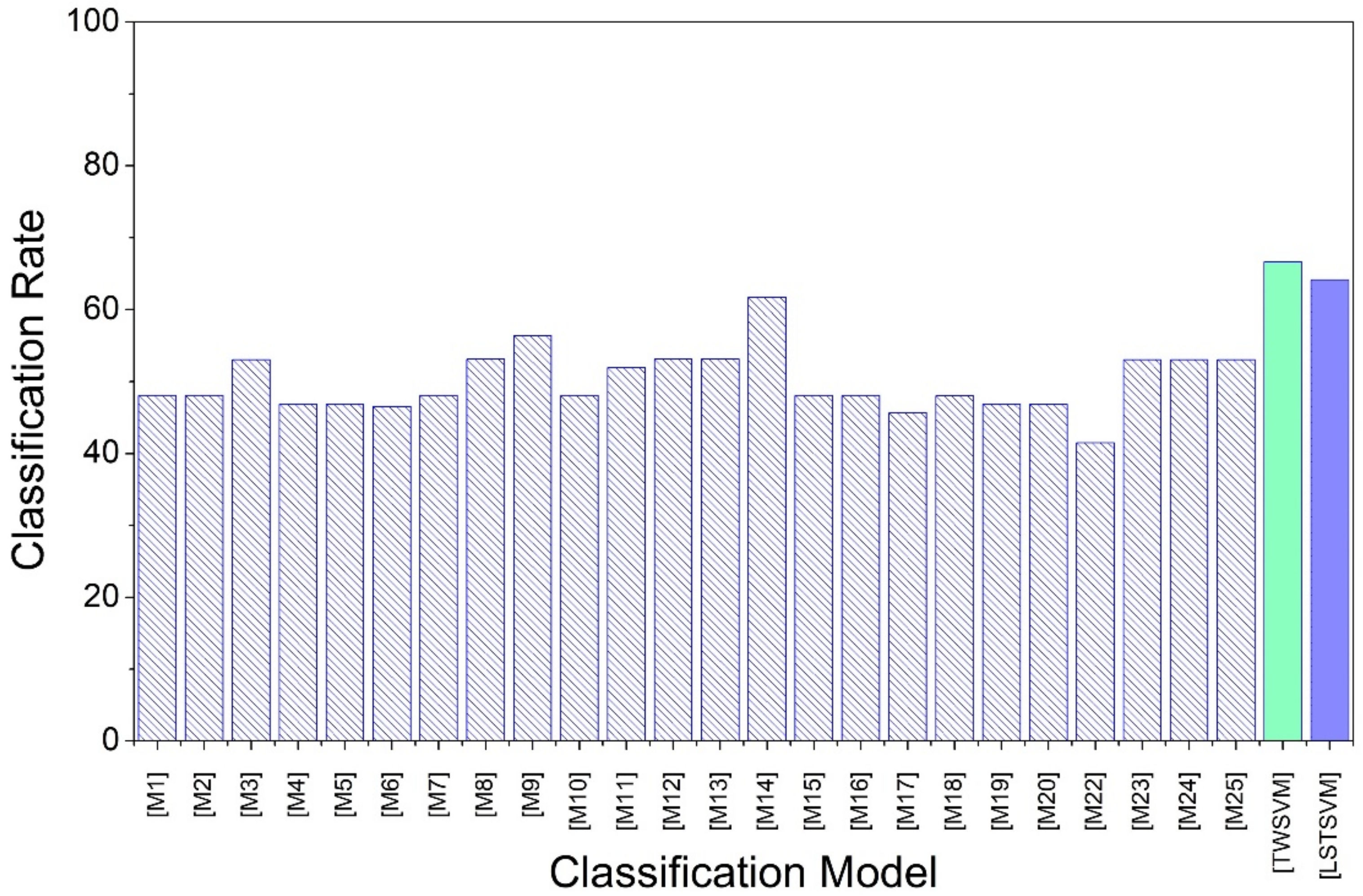 Metals 12 00268 g007