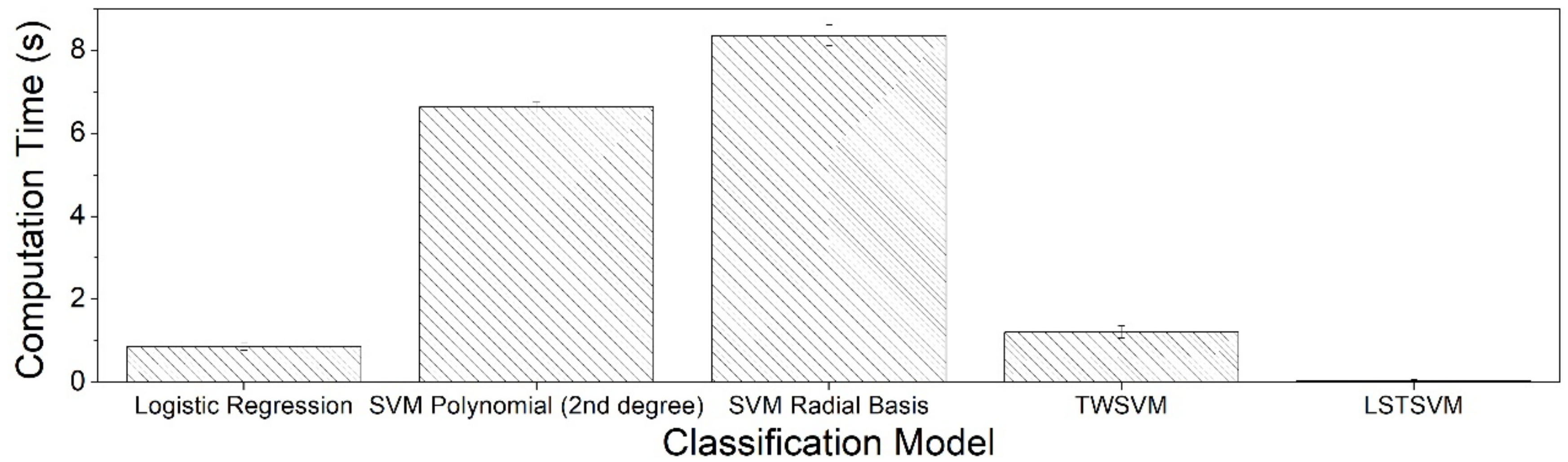 Metals 12 00268 g008