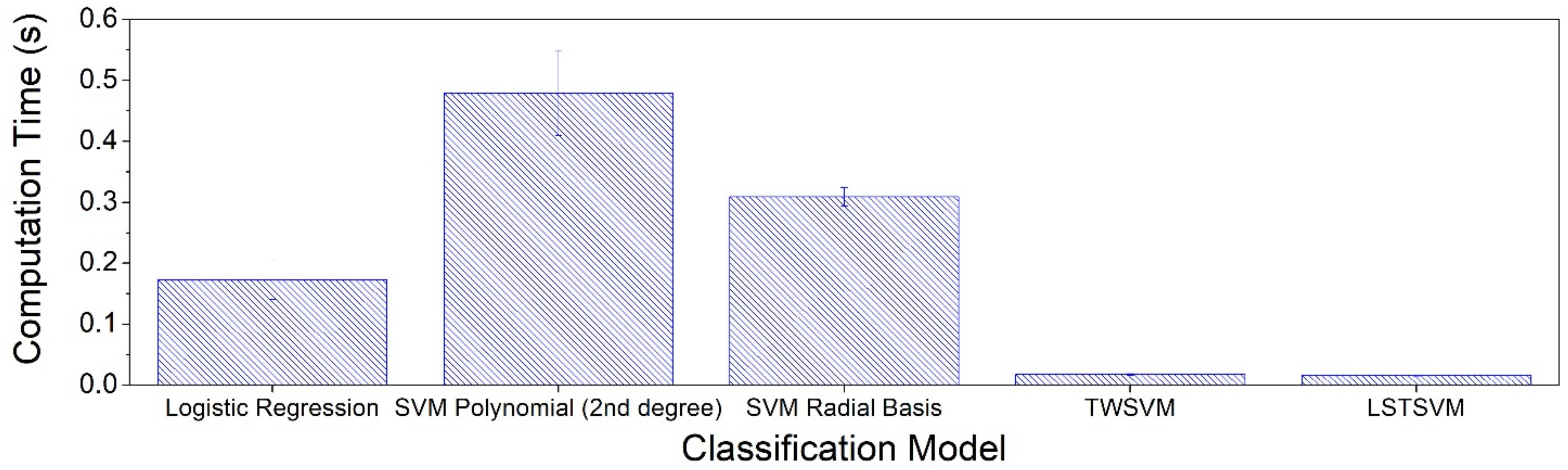 Metals 12 00268 g009