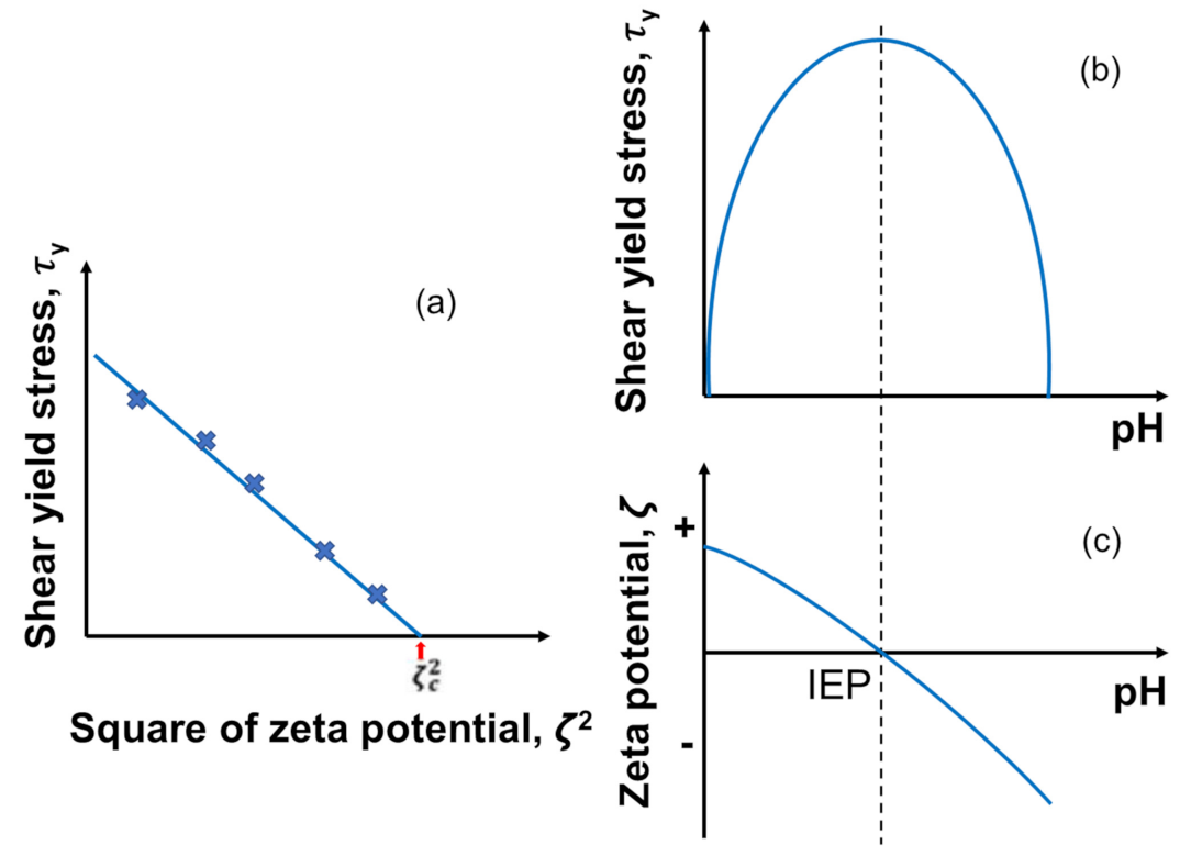 Metals 12 00270 g007