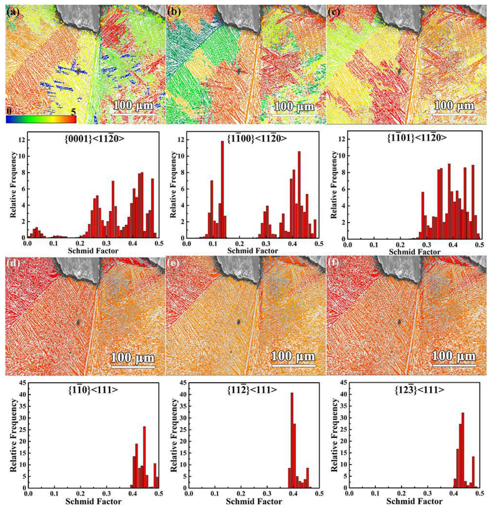 Metals 12 00271 g013