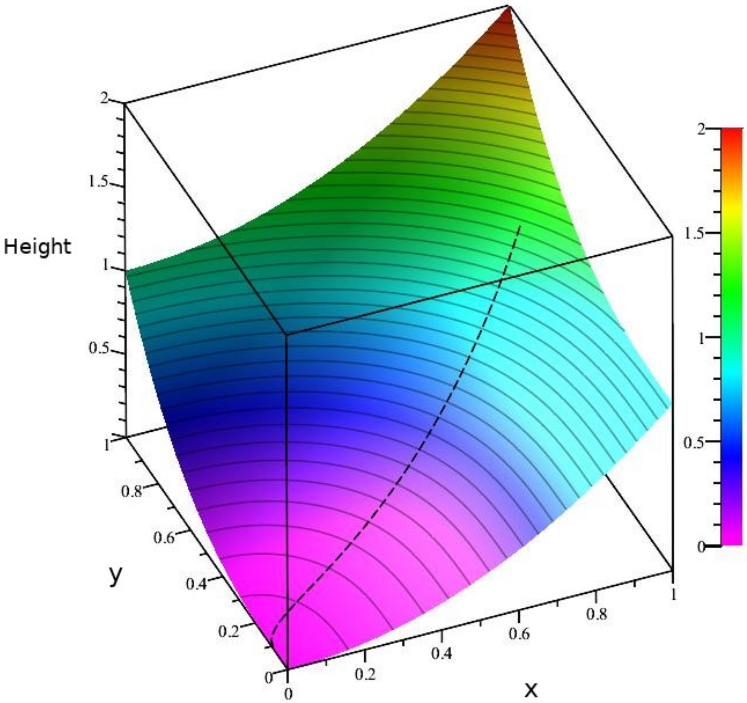 Metals 12 00272 g001