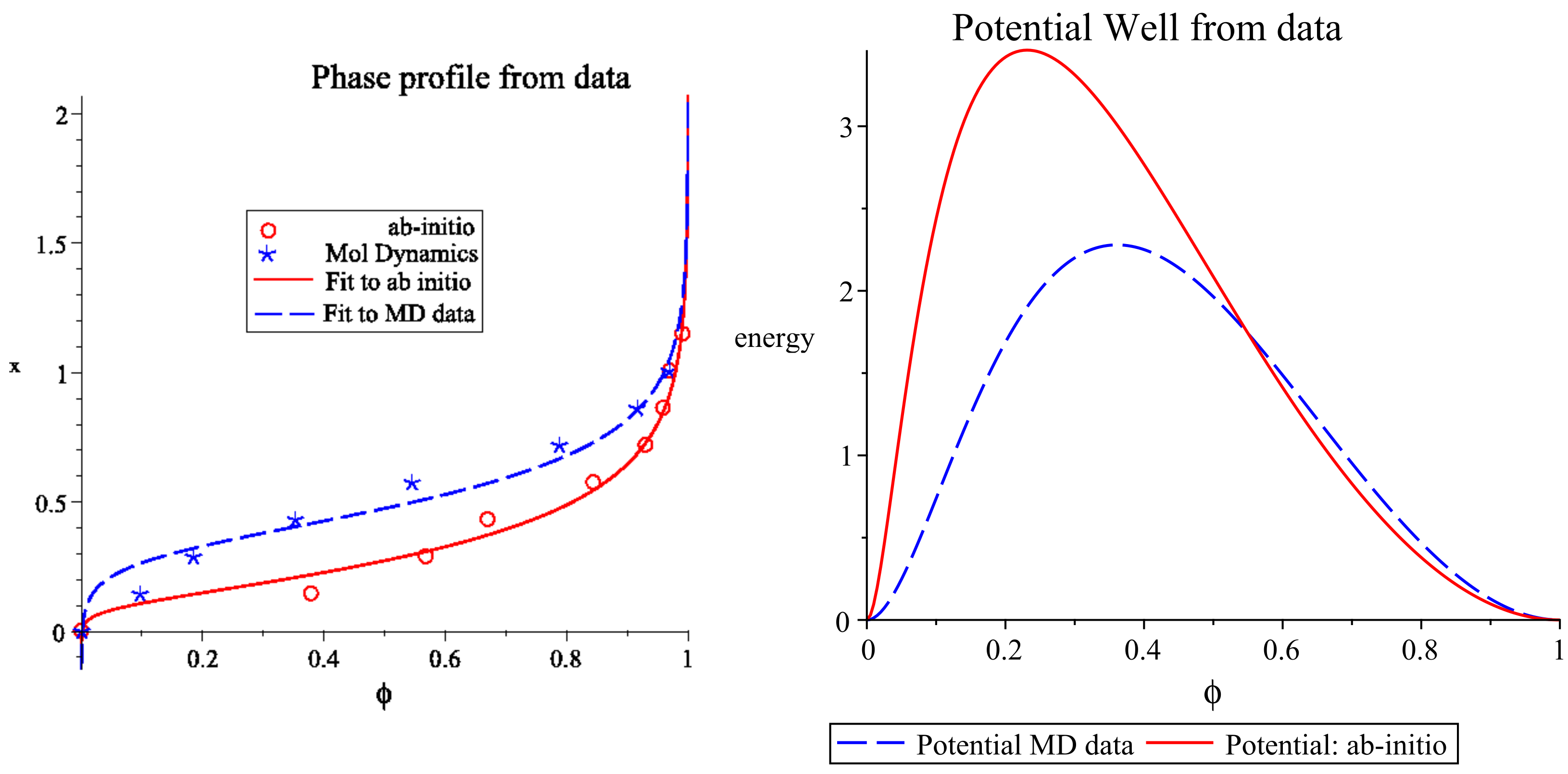 Metals 12 00272 g002
