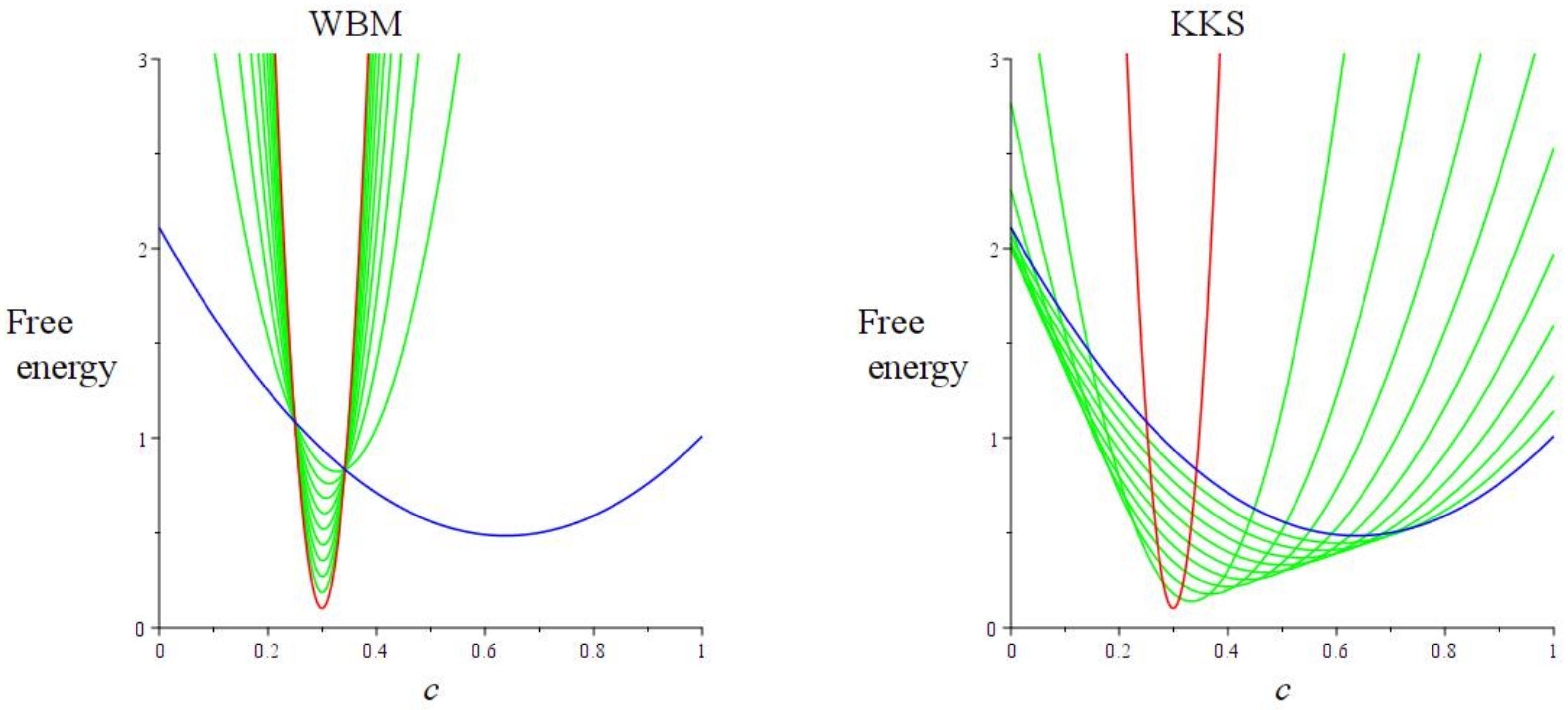 Metals 12 00272 g009