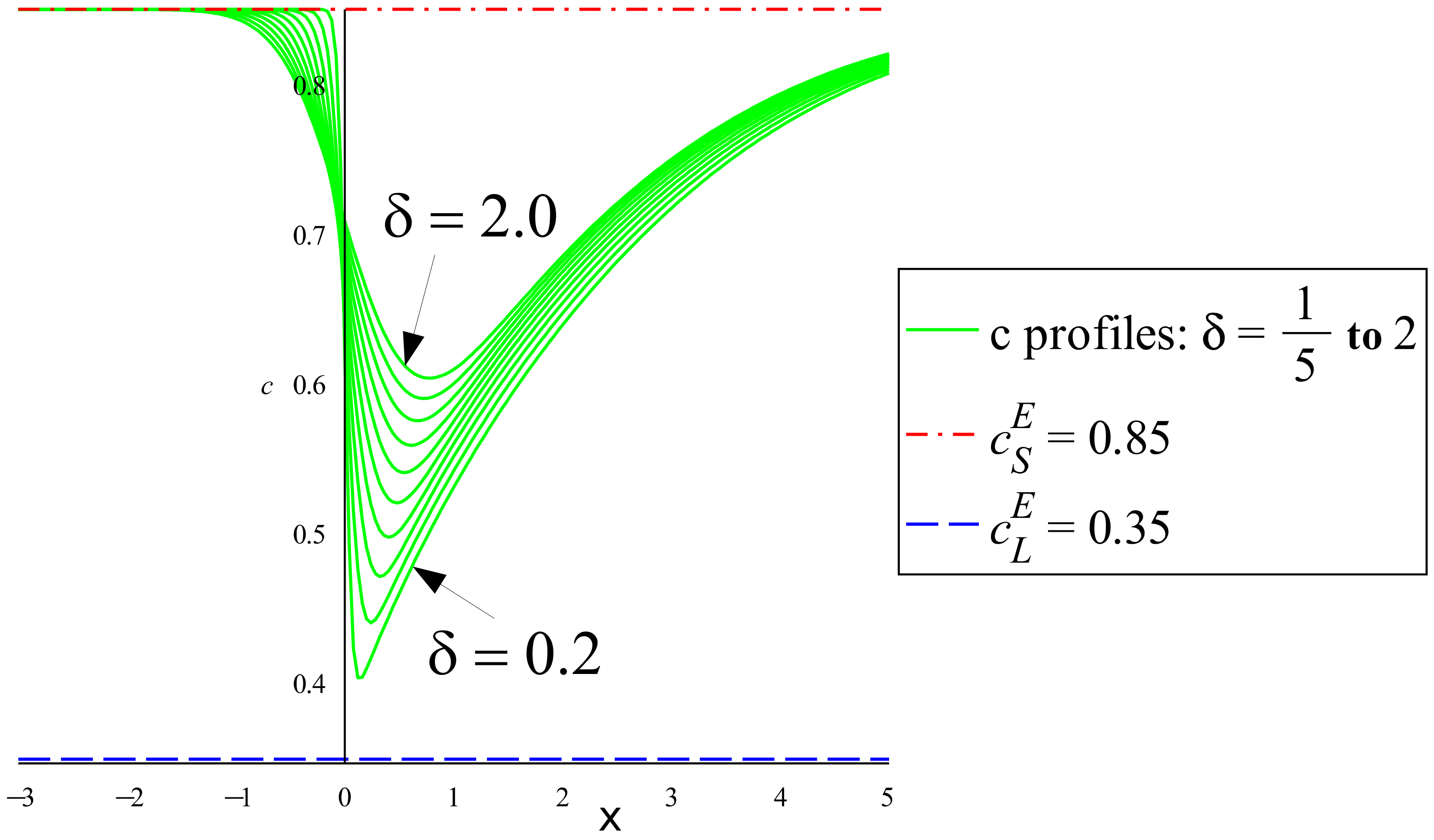 Metals 12 00272 g010