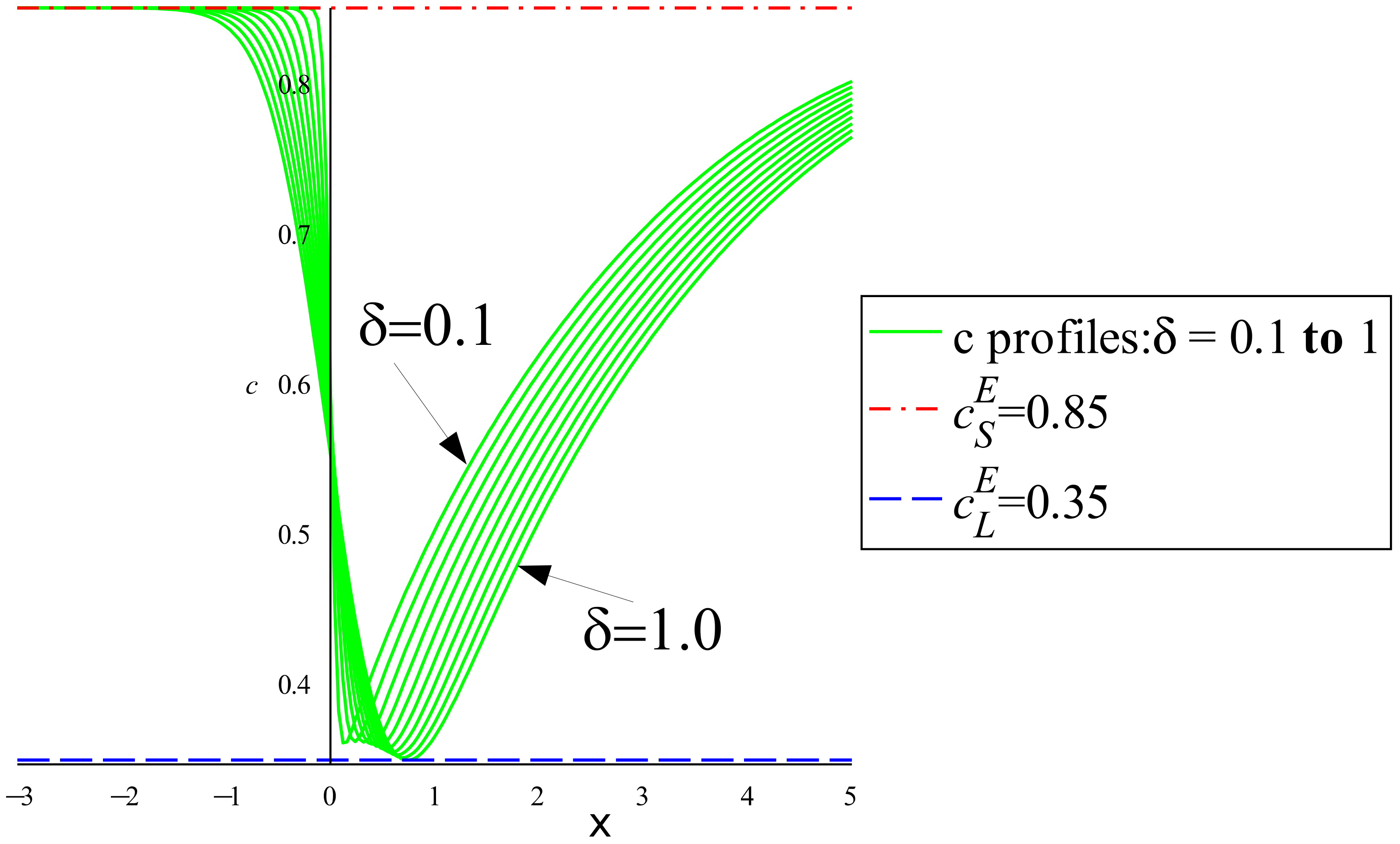 Metals 12 00272 g011