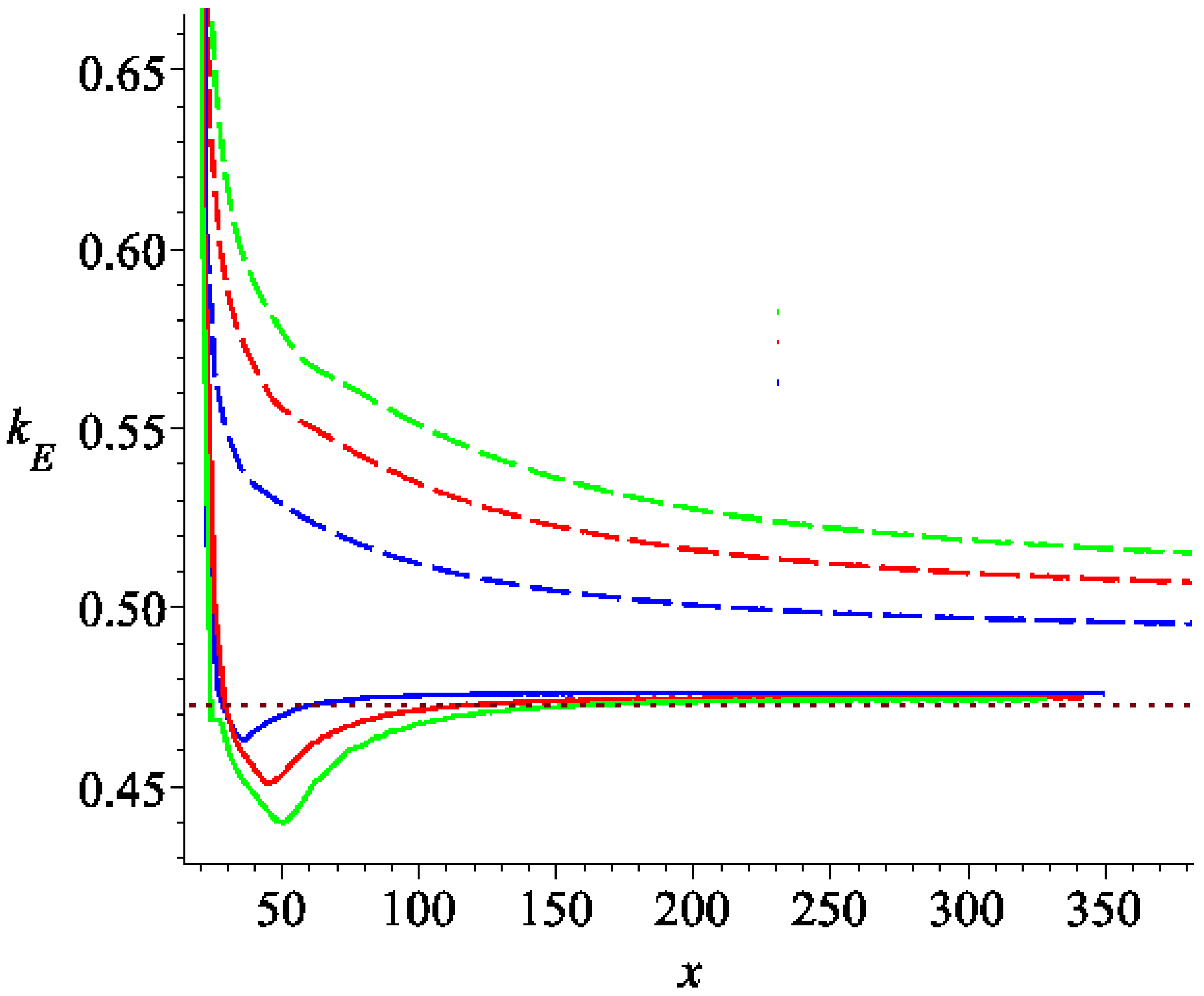 Metals 12 00272 g012