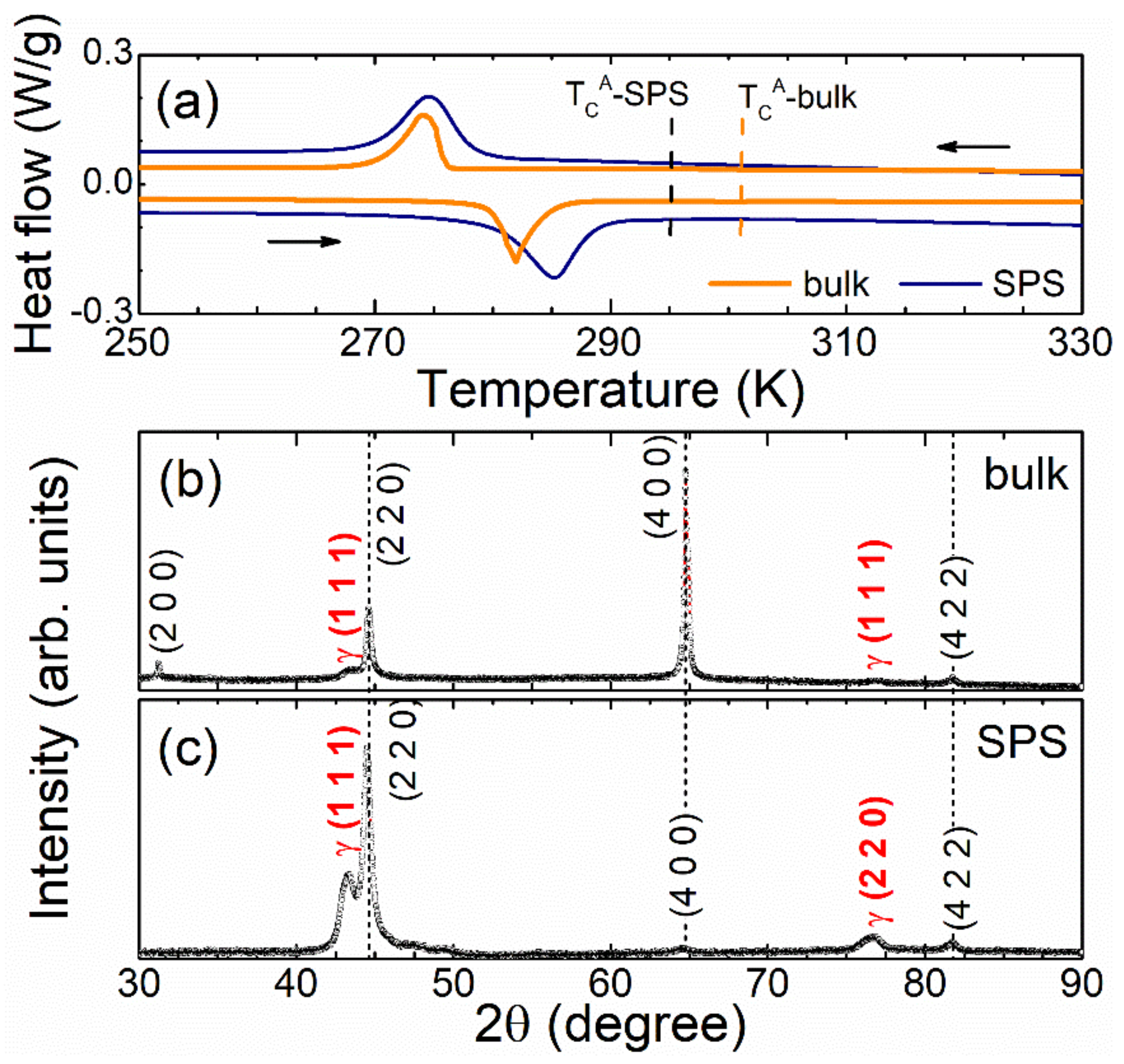 Metals 12 00273 g002