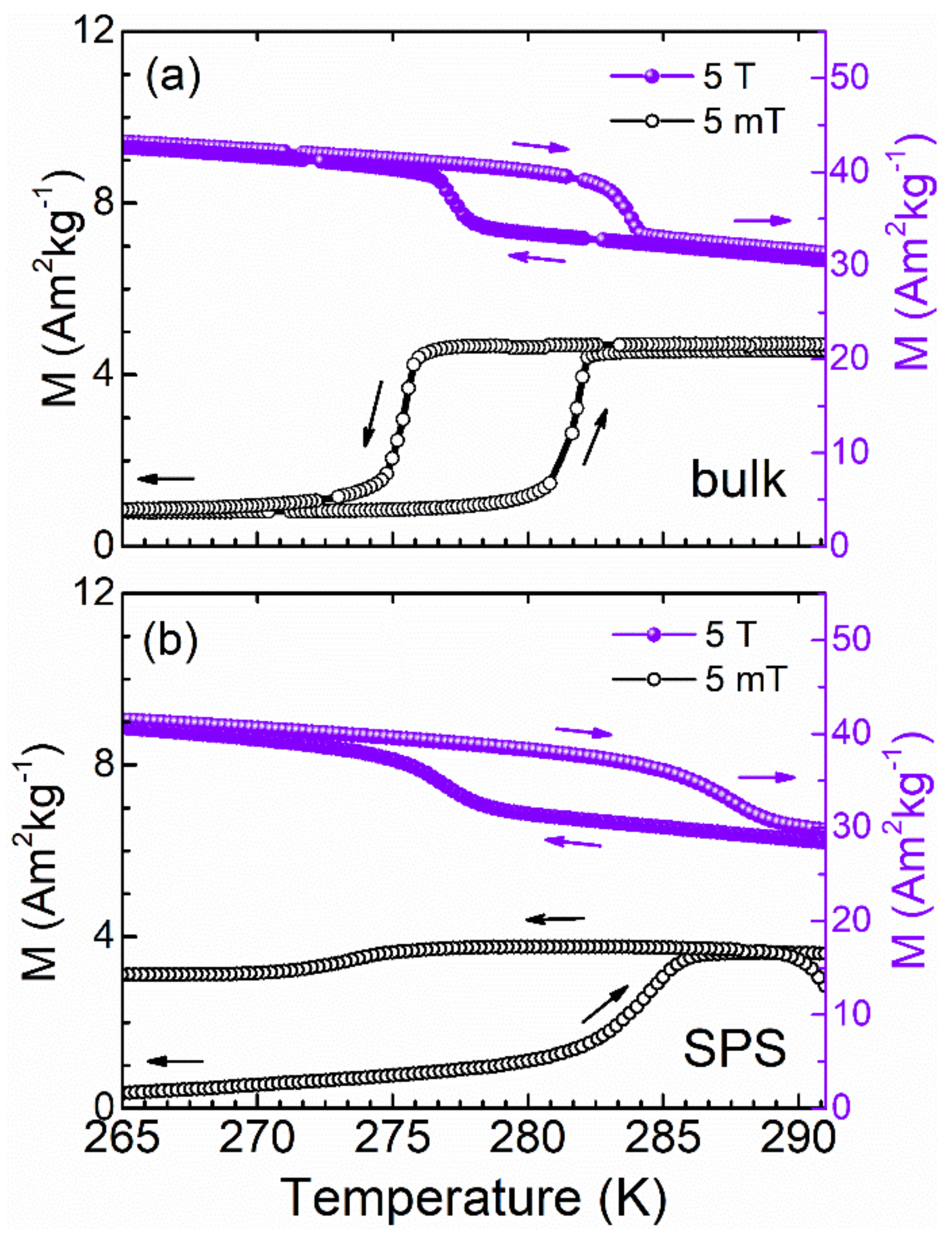 Metals 12 00273 g004