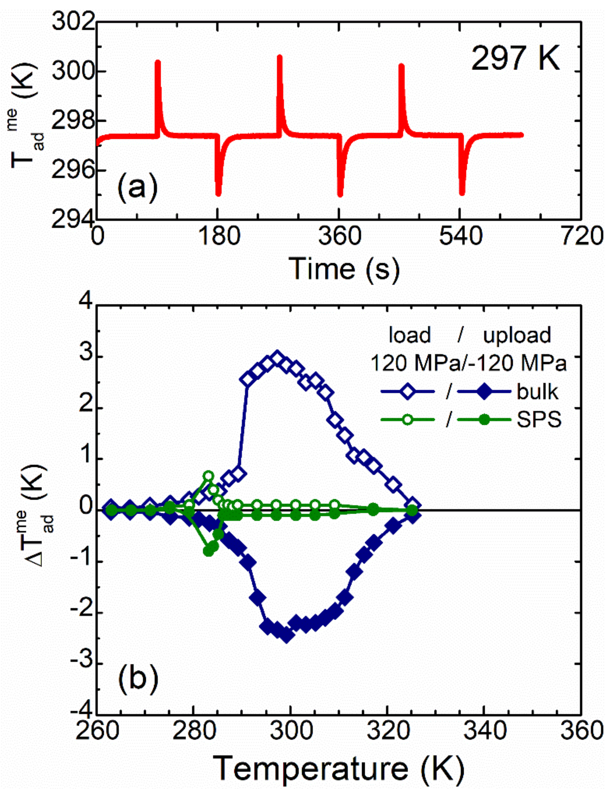 Metals 12 00273 g006