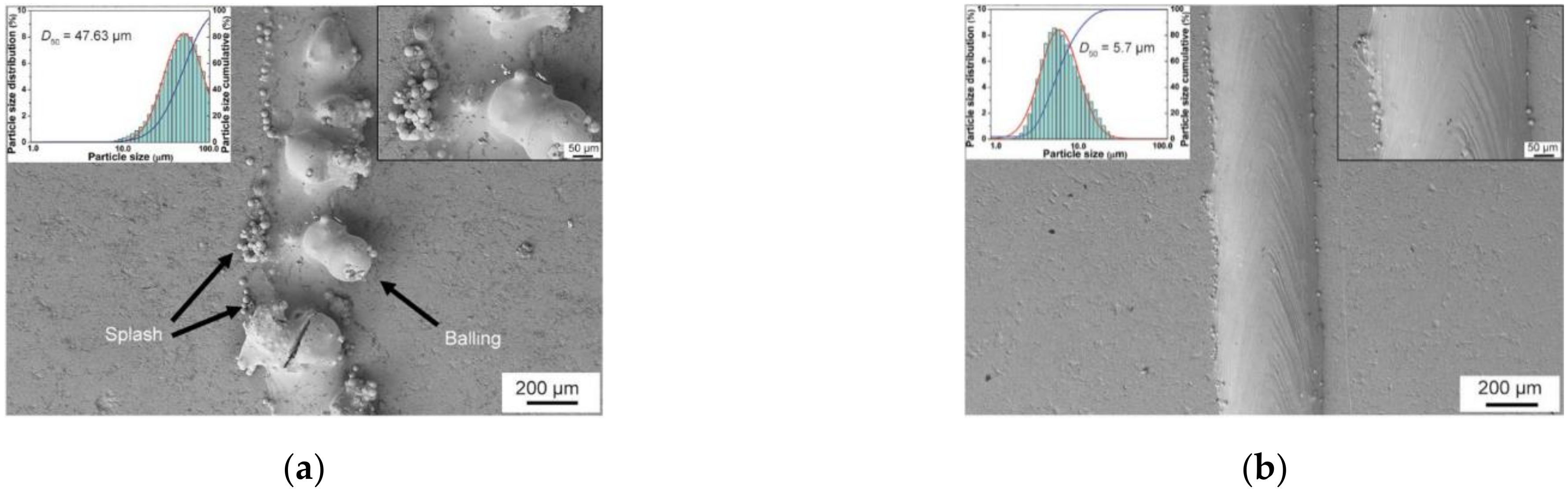 Metals 12 00274 g007