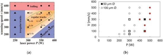 Metals 12 00274 g009 550