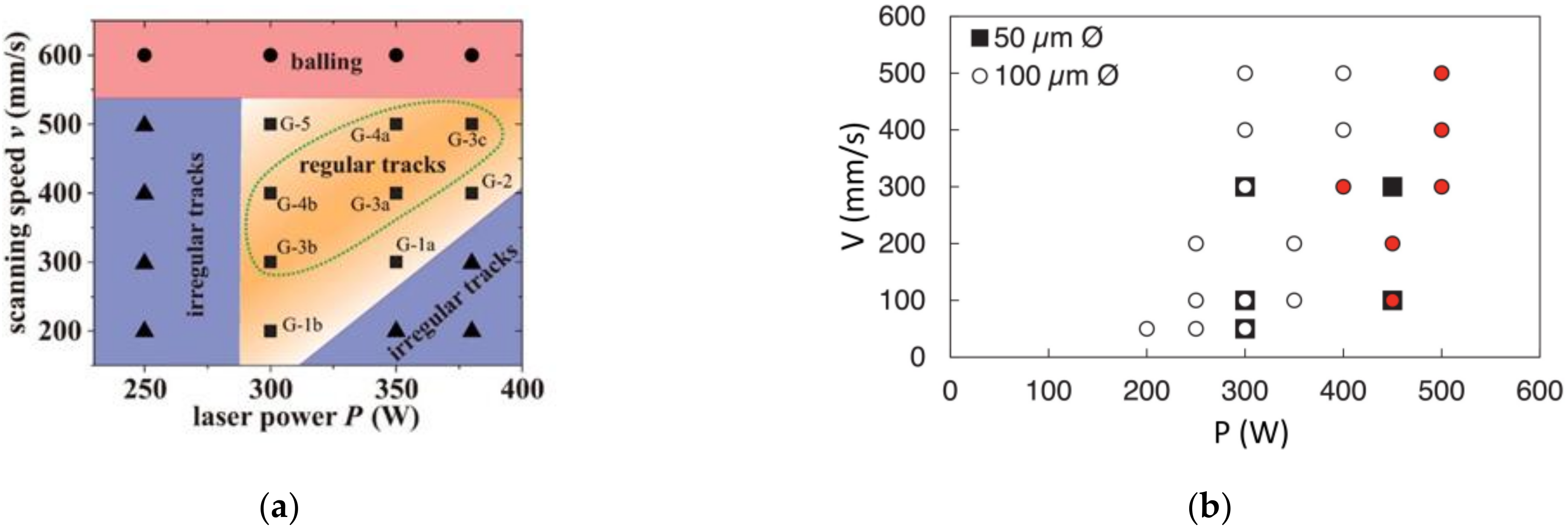 Metals 12 00274 g009