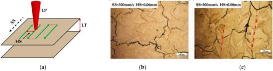 Metals 12 00274 g016 550