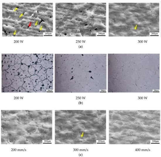 Metals 12 00274 g020a 550