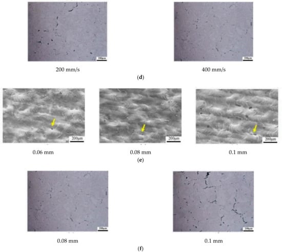 Metals 12 00274 g020b 550