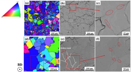 Metals 12 00274 g023 550