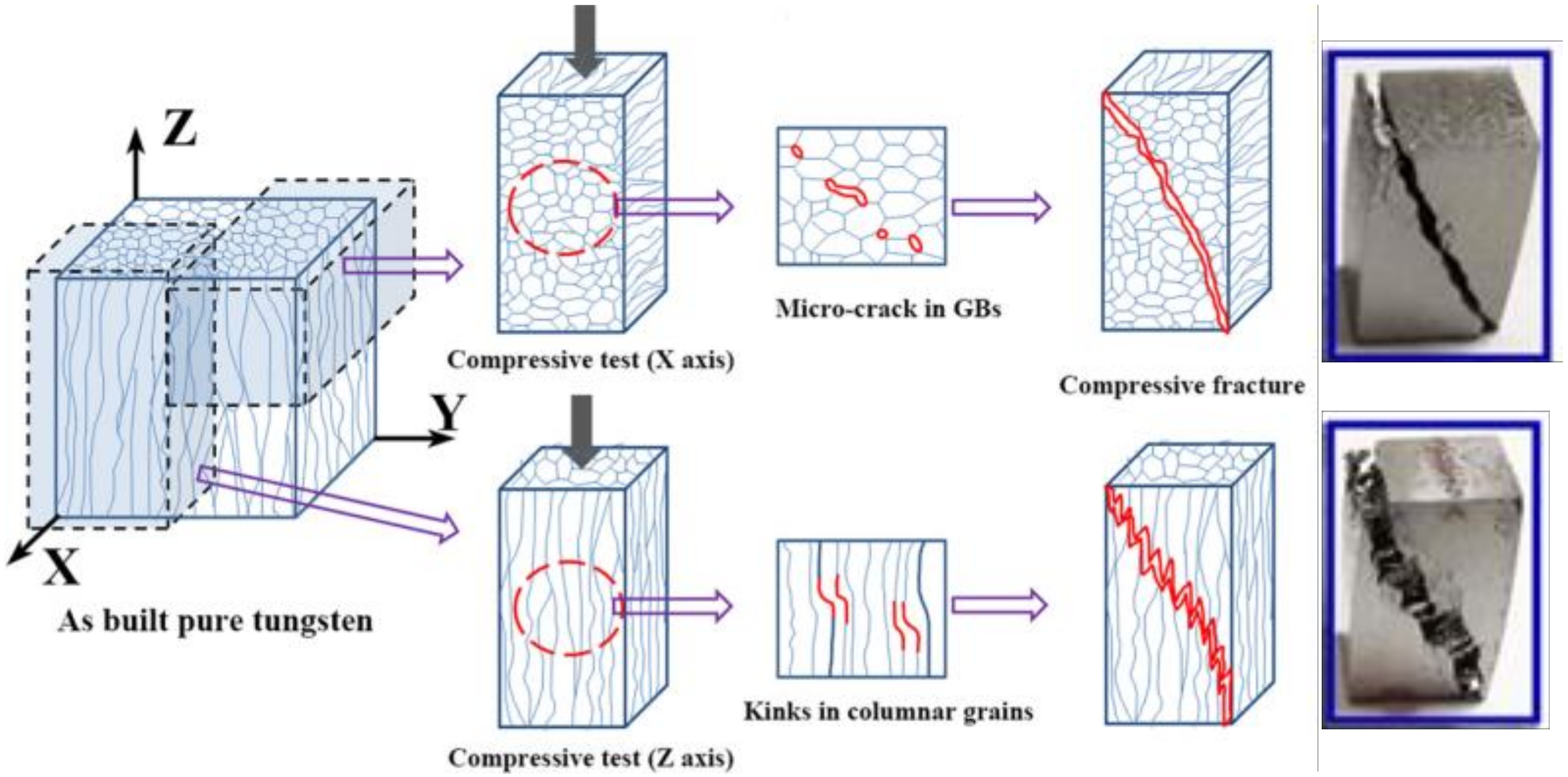 Metals 12 00274 g026