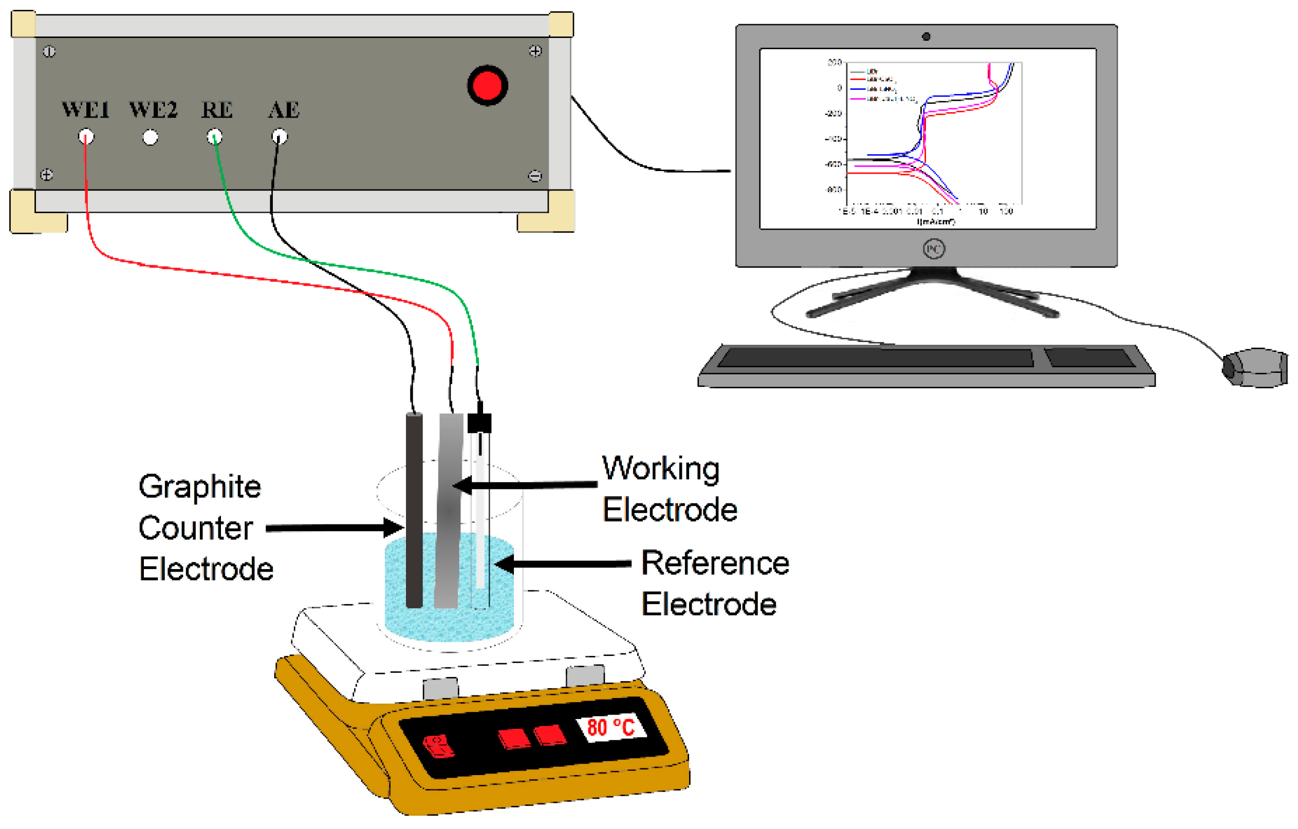 Metals 12 00279 g001