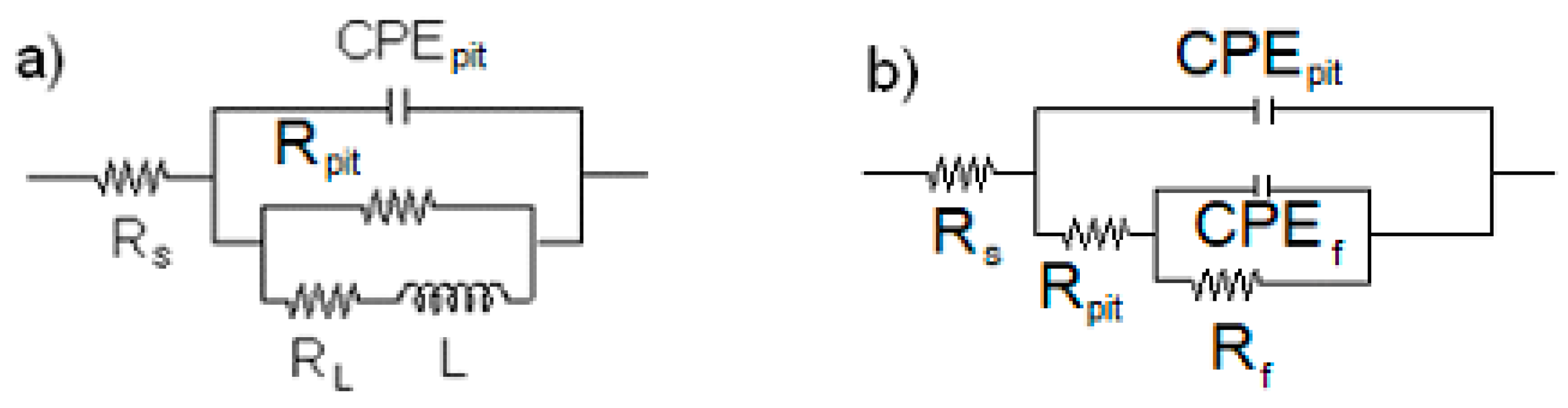 Metals 12 00279 g010