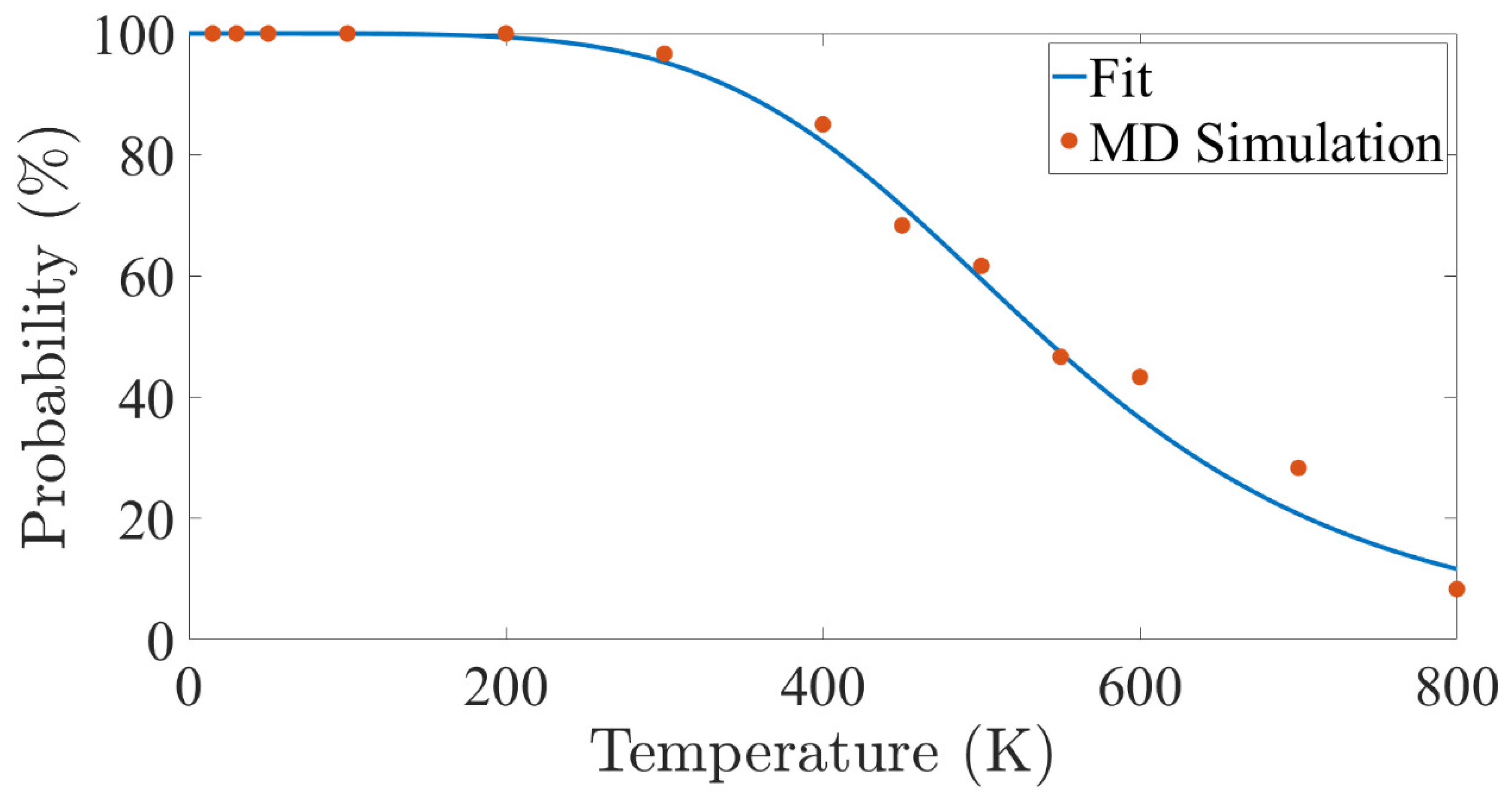 Metals 12 00280 g003