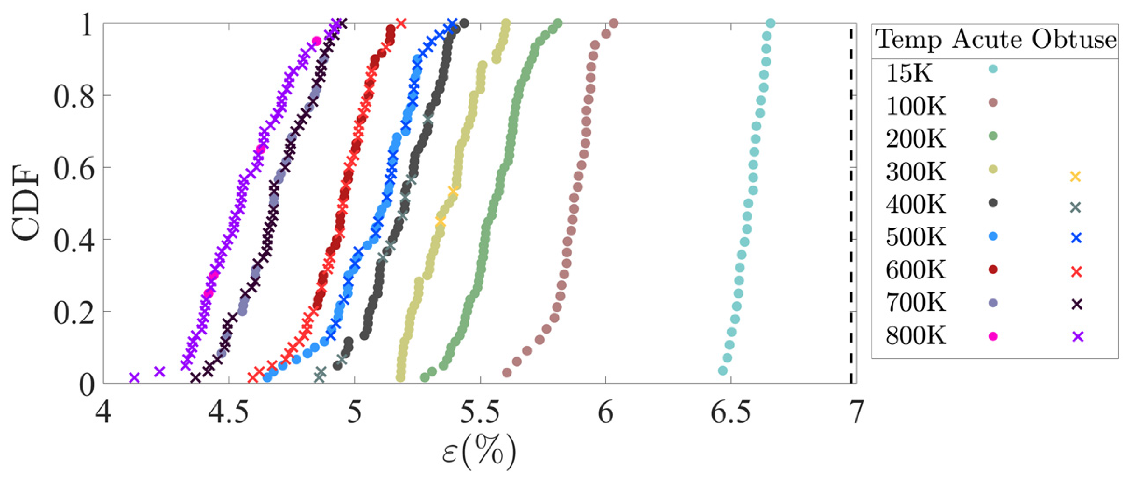 Metals 12 00280 g004