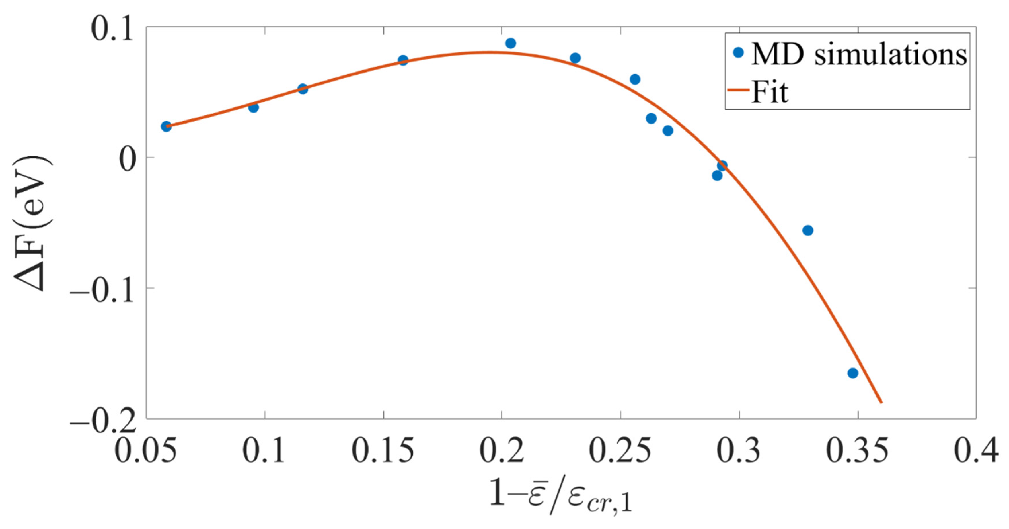 Metals 12 00280 g006