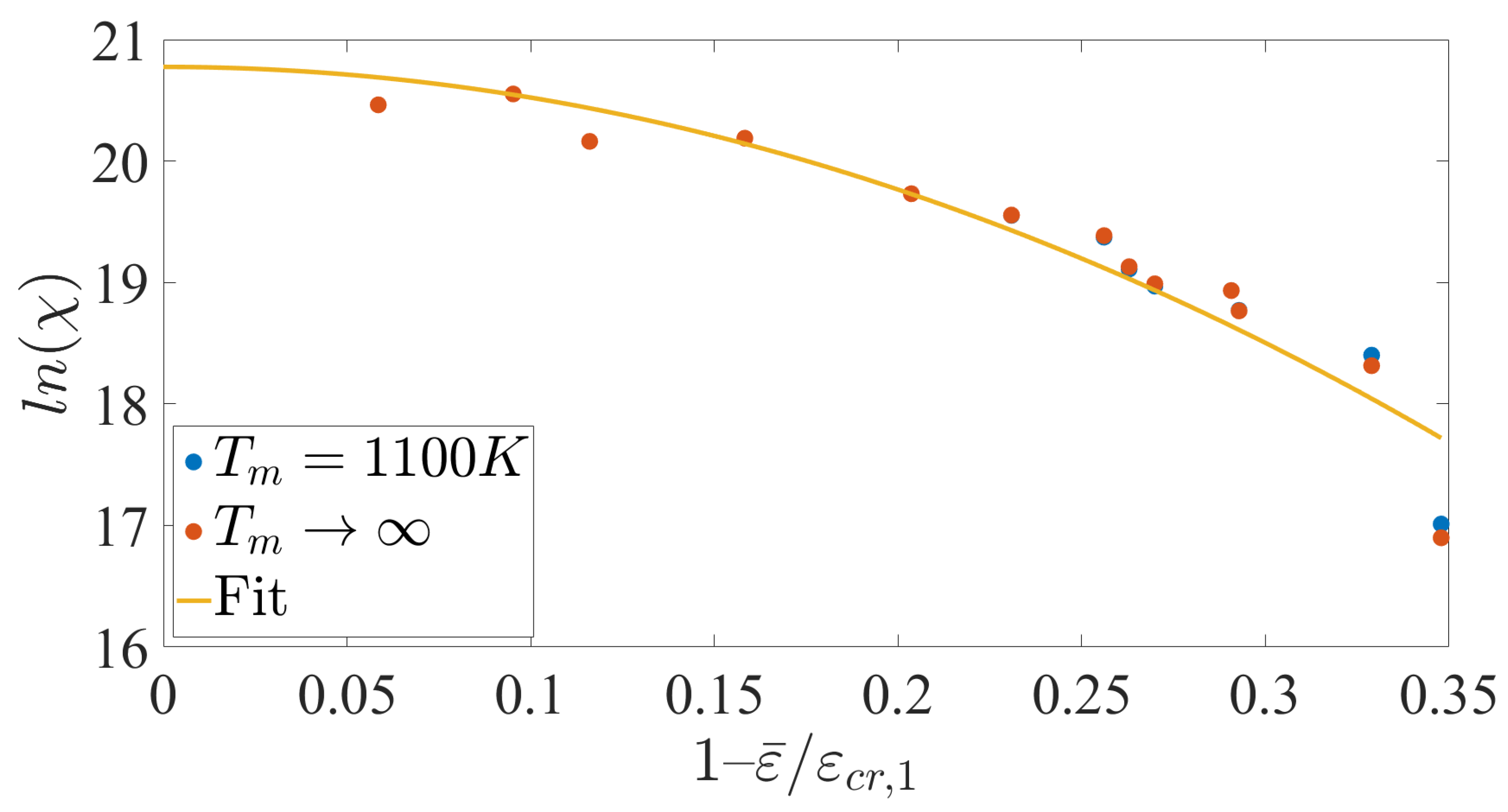 Metals 12 00280 g007