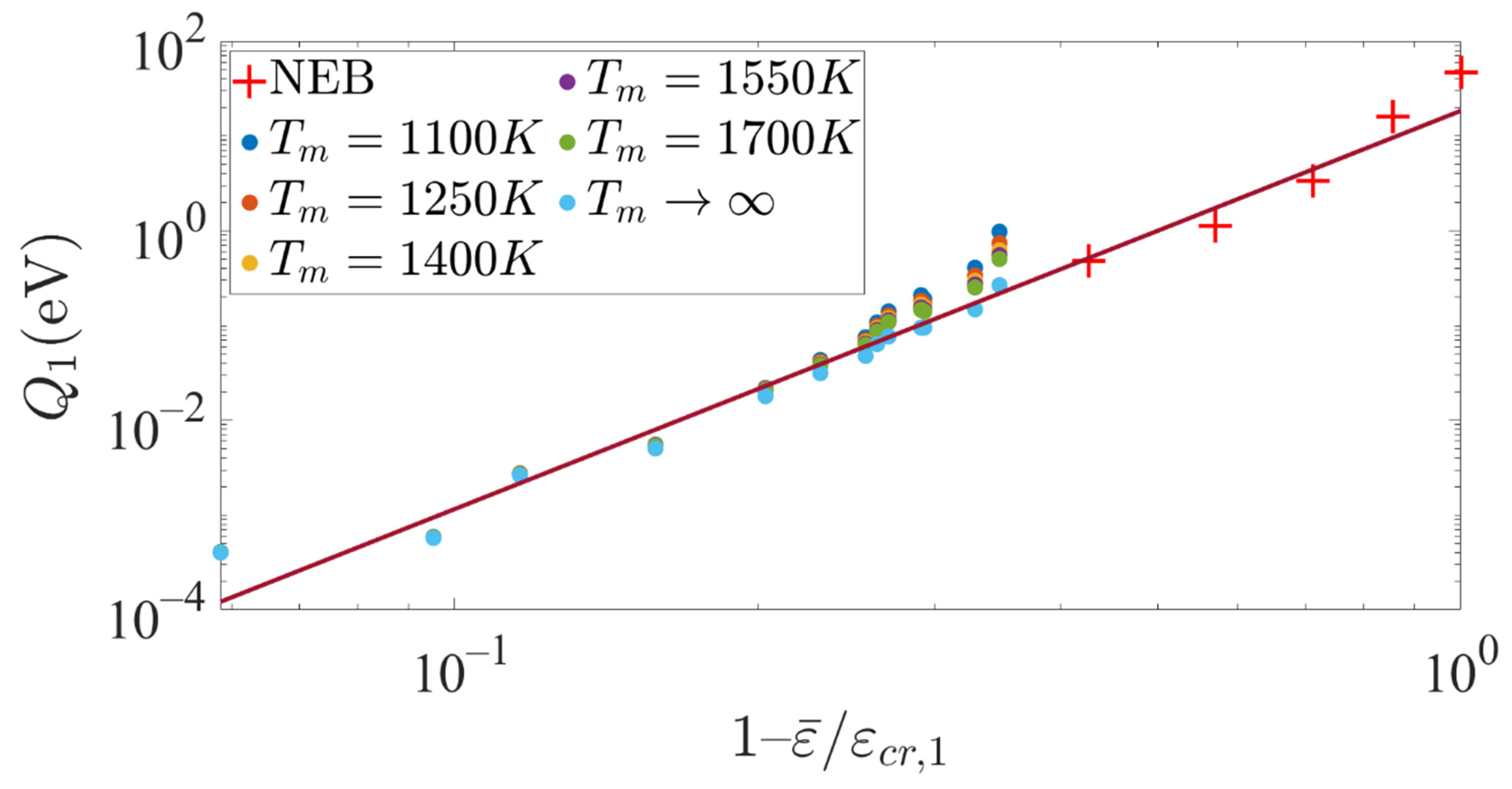 Metals 12 00280 g008