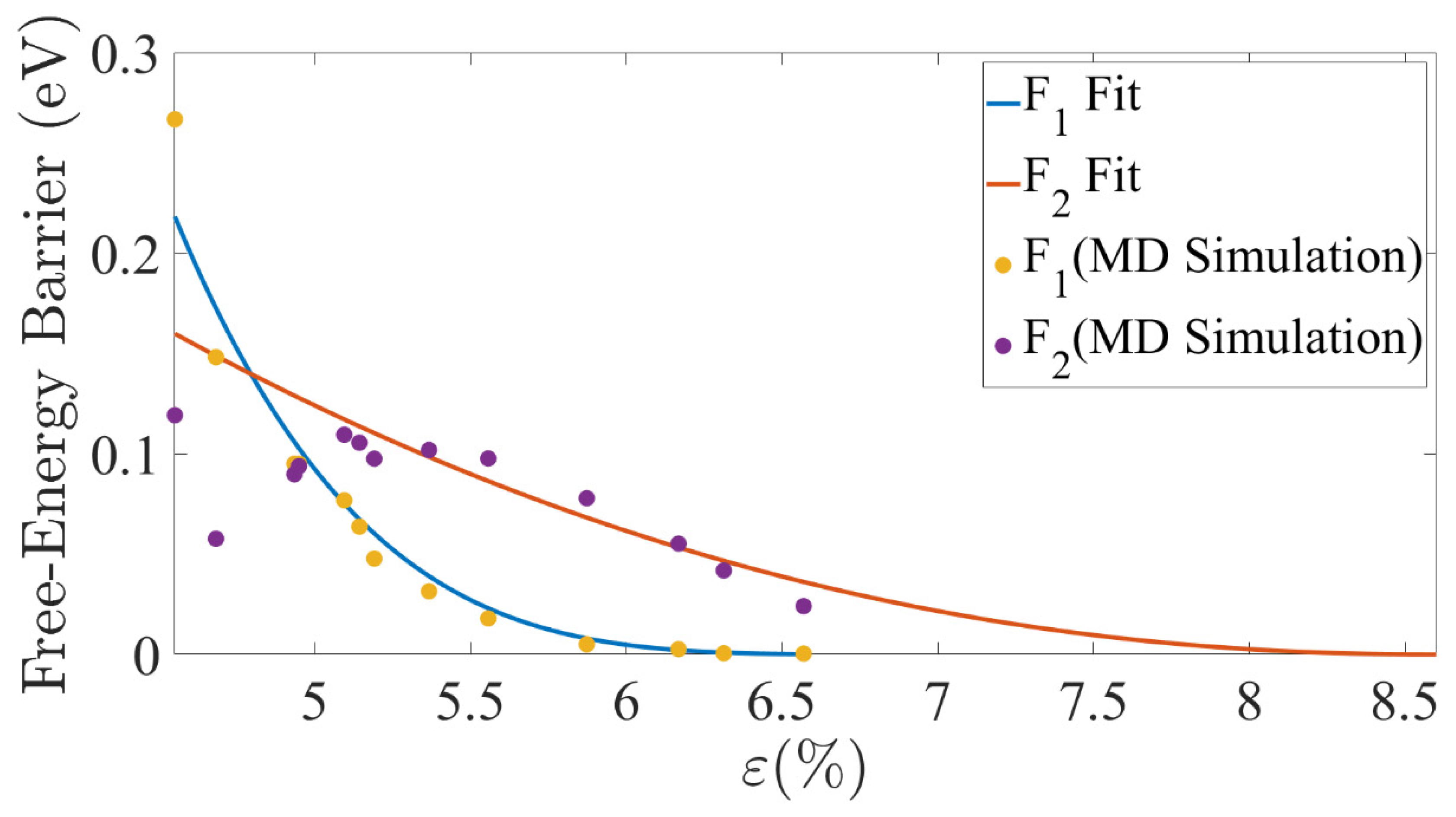 Metals 12 00280 g009