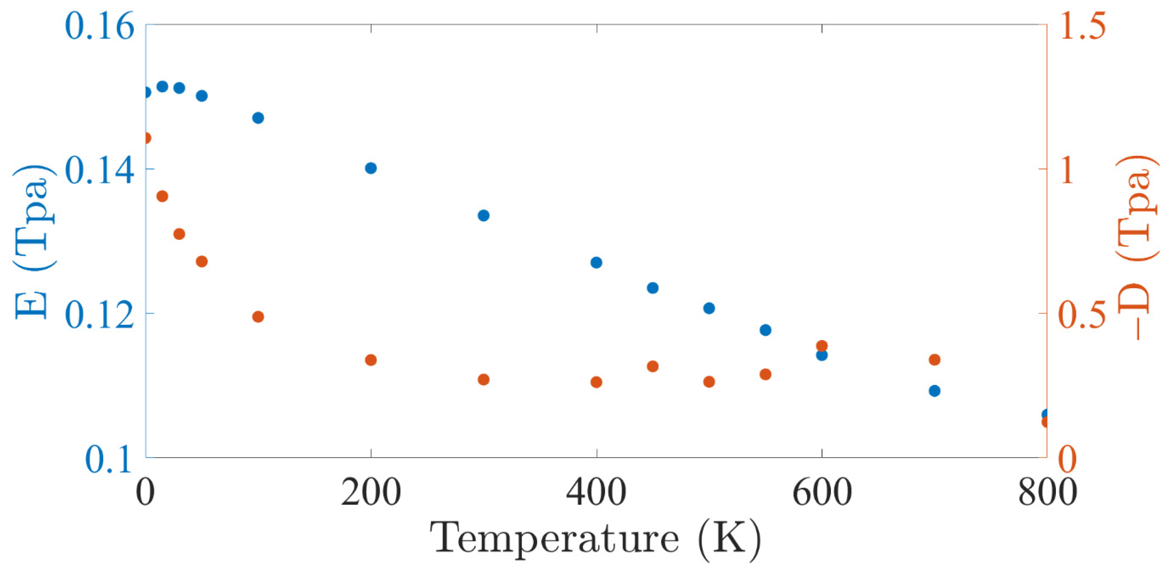 Metals 12 00280 g011