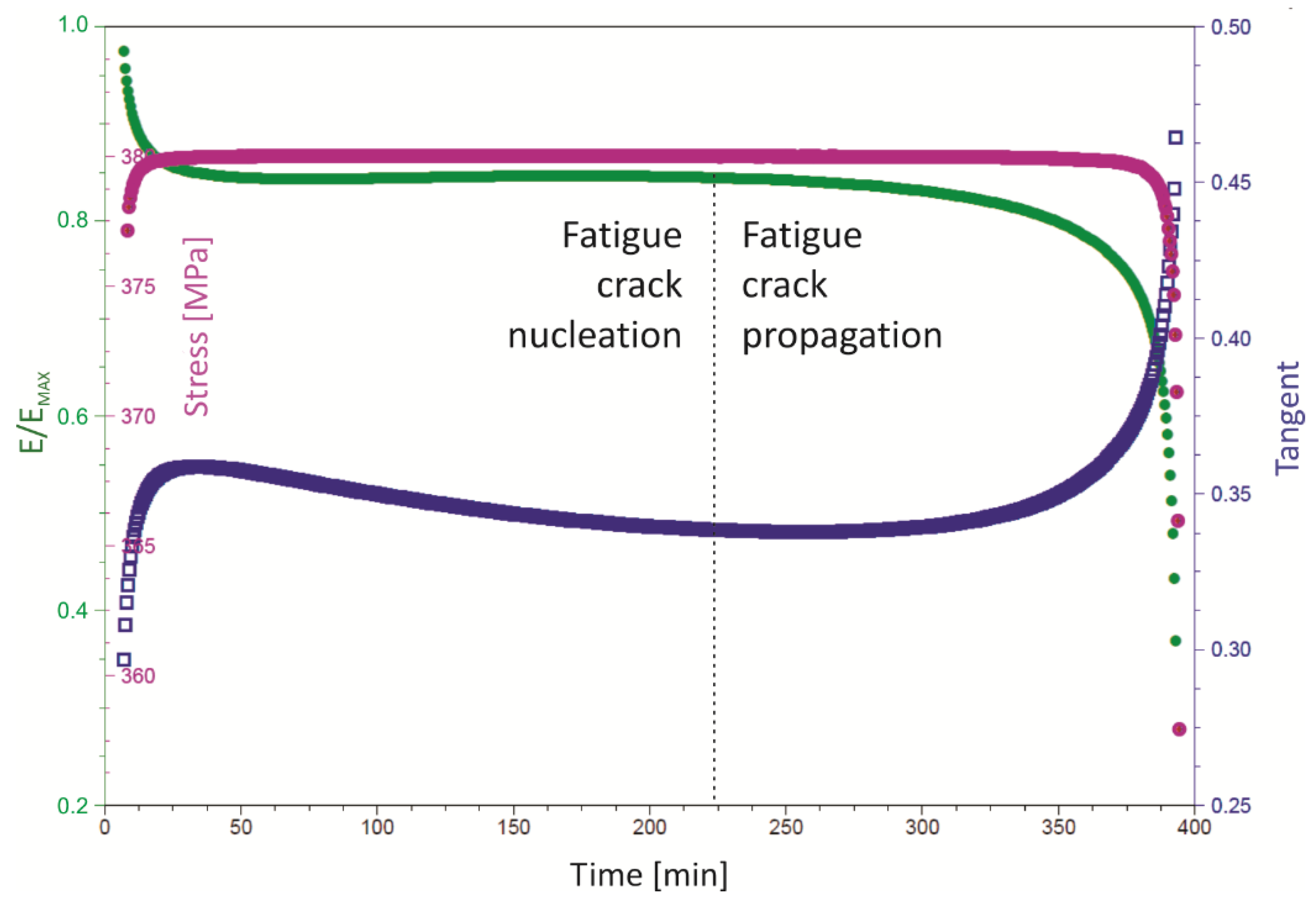 Metals 12 00281 g006