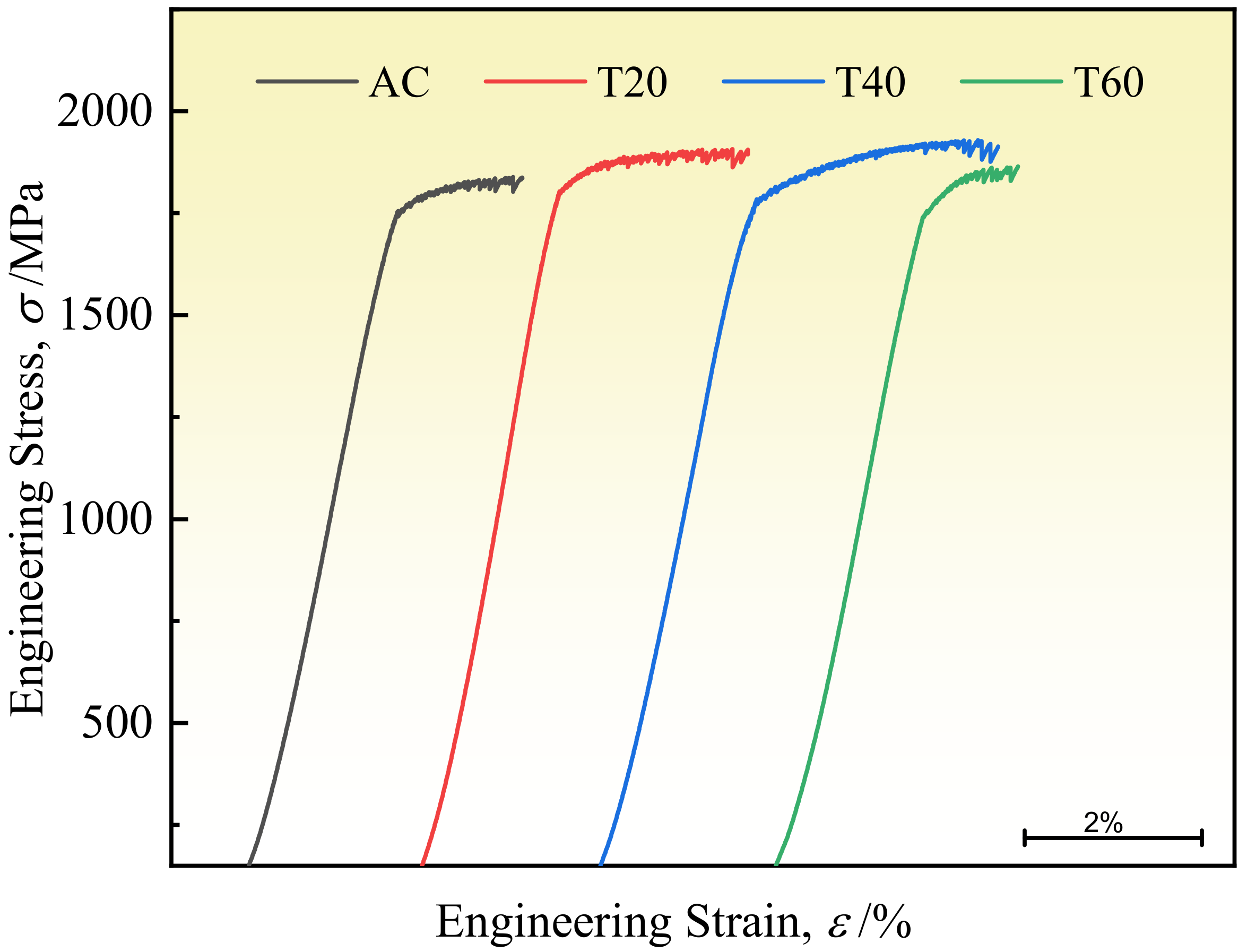 Metals 12 00282 g001