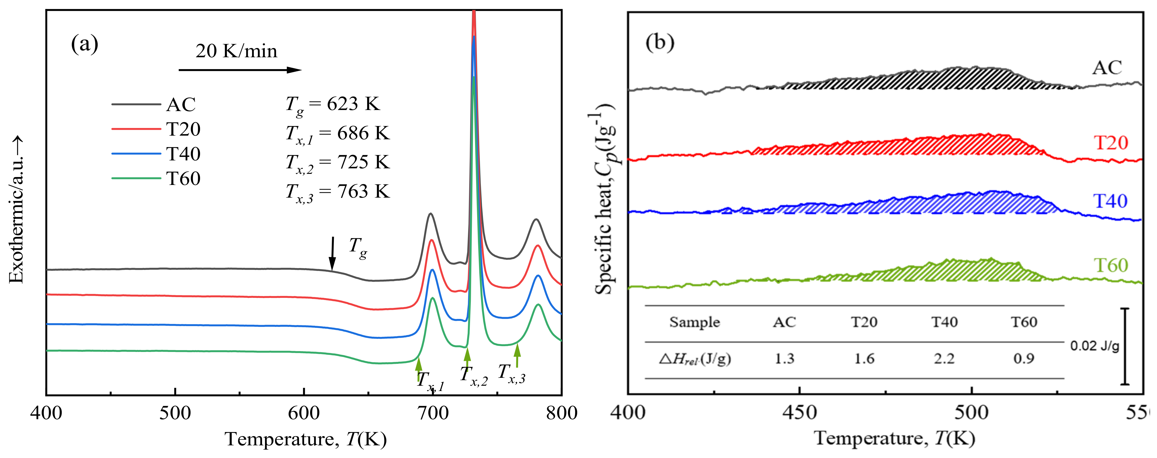 Metals 12 00282 g003