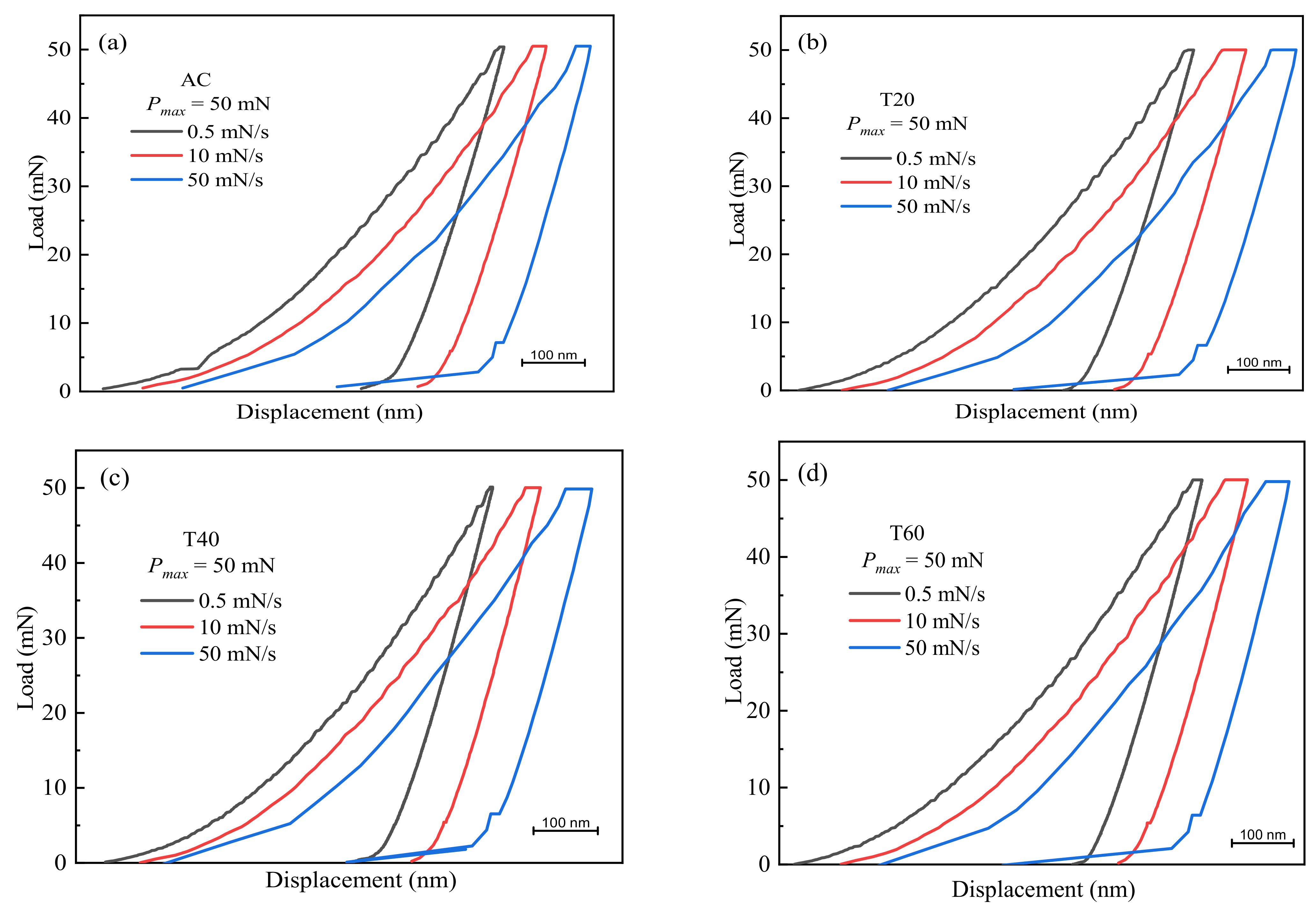 Metals 12 00282 g004