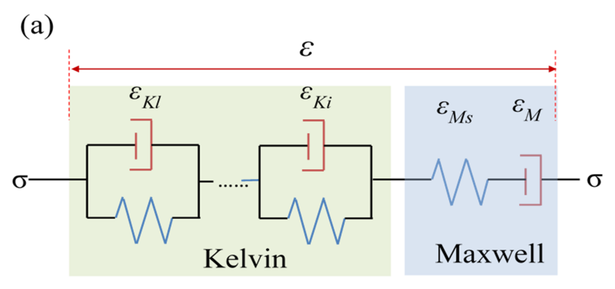 Metals 12 00282 g005a
